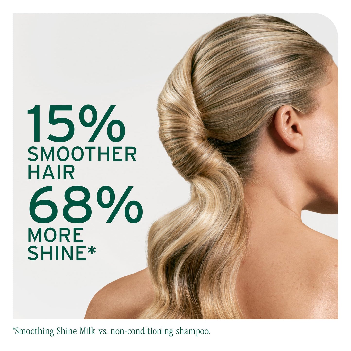 Biolage Smooth Shine Milk - Smoothing Leave-In Spray, Adds Shine, Reduces Frizz, Lightweight Hold, Styling Primer, Vegan & Paraben-Free Beauty & Personal Care Biolage