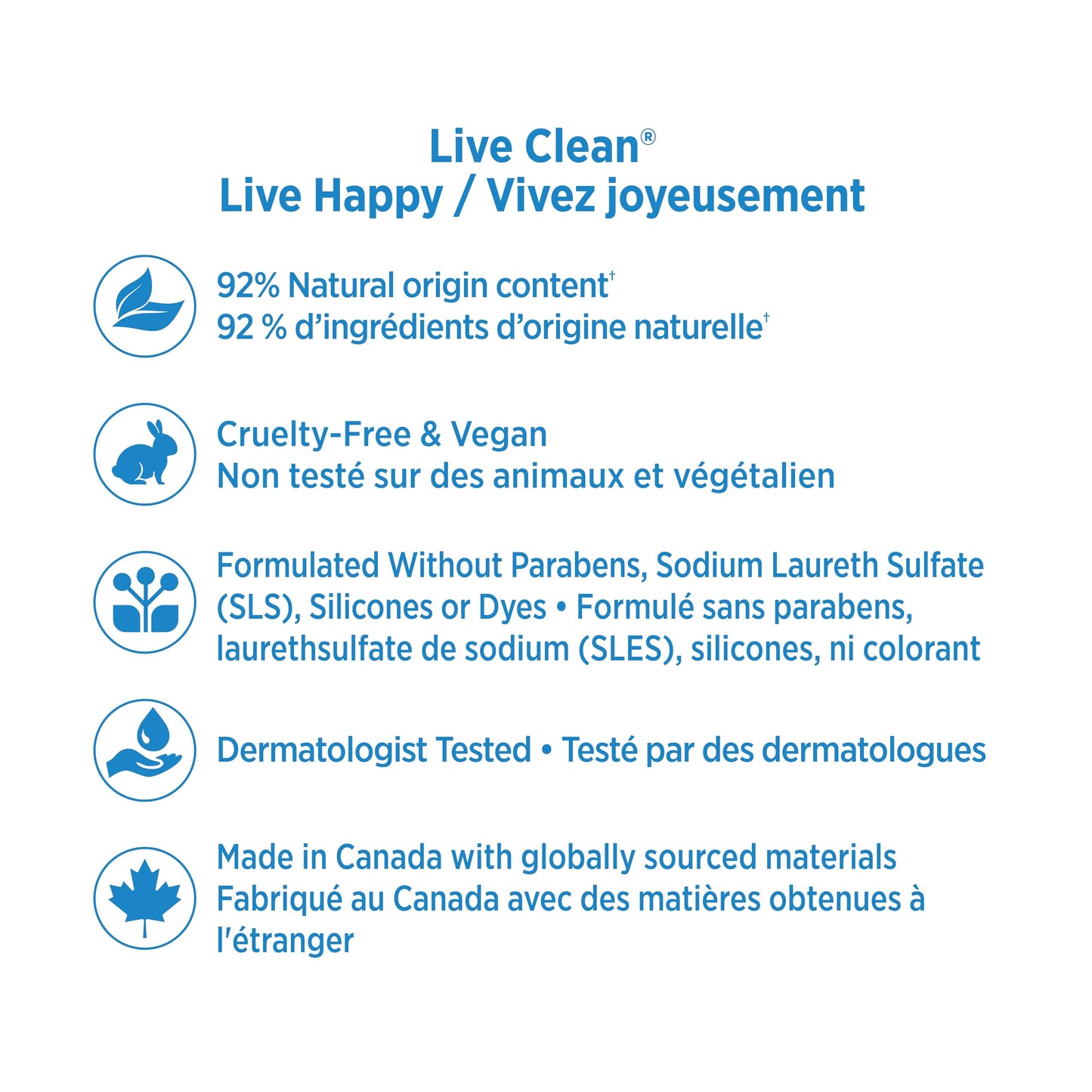 Live Clean Body Wash, Moisturizing Coconut Milk, 17 Oz Beauty & Personal Care Live Clean
