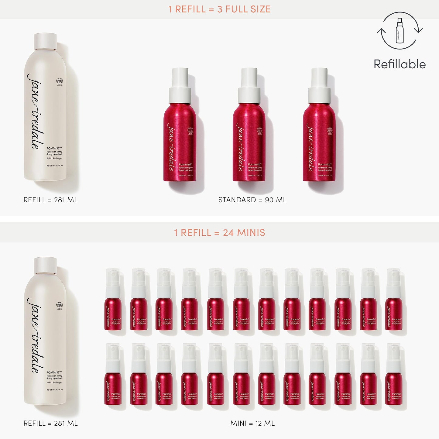 jane iredale Pommisst Hydration Spray, Mini 0.4 Fl Oz Beauty & Personal Care jane iredale