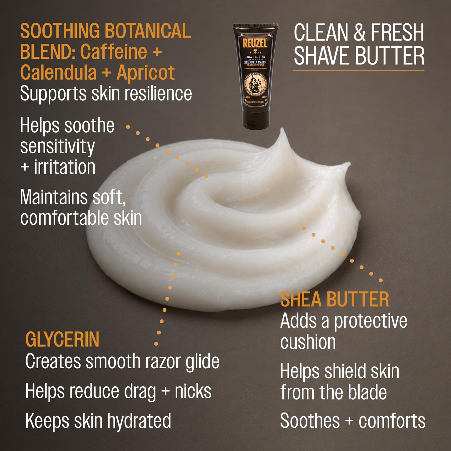 Clean & Fresh Shave Butter - 3.38oz/100ml Beauty and Personal Care REUZEL