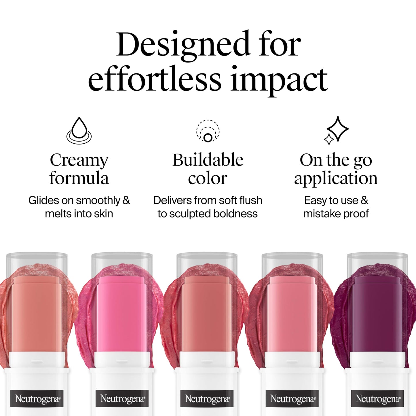 Neutrogena Healthy Glow Blush Stick, Easy to Use Lightweight Makeup, Ultra Creamy Cheek Color with Mango Butter Leaves Skin with a Natural Looking Beauty & Personal Care Neutrogena