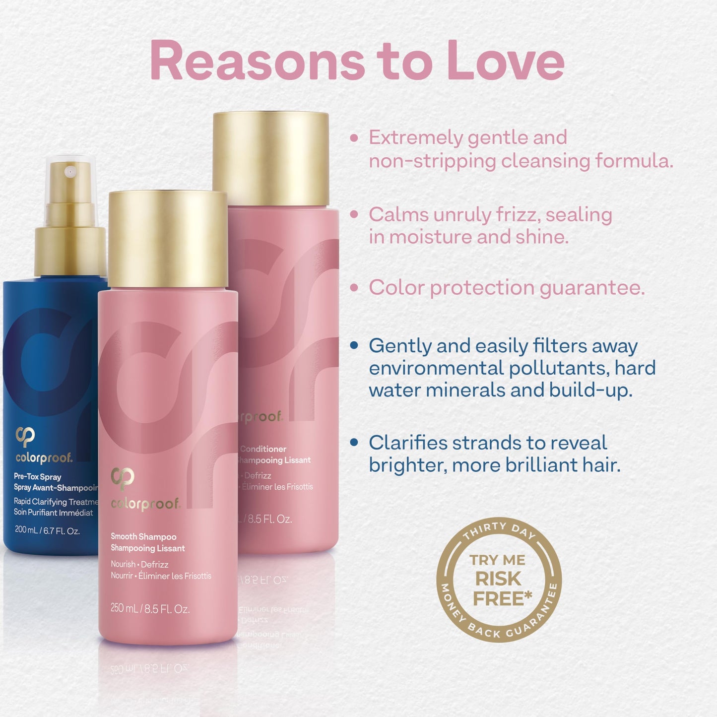 Colorproof Smooth Gift Set - Smooth Shampoo and Conditioner (8.5 Fl. Oz.) with Pre-Tox Spray (6.7 Fl. Oz.) - Color Safe Shampoo and Conditioner Set Beauty & Personal Care ColorProof