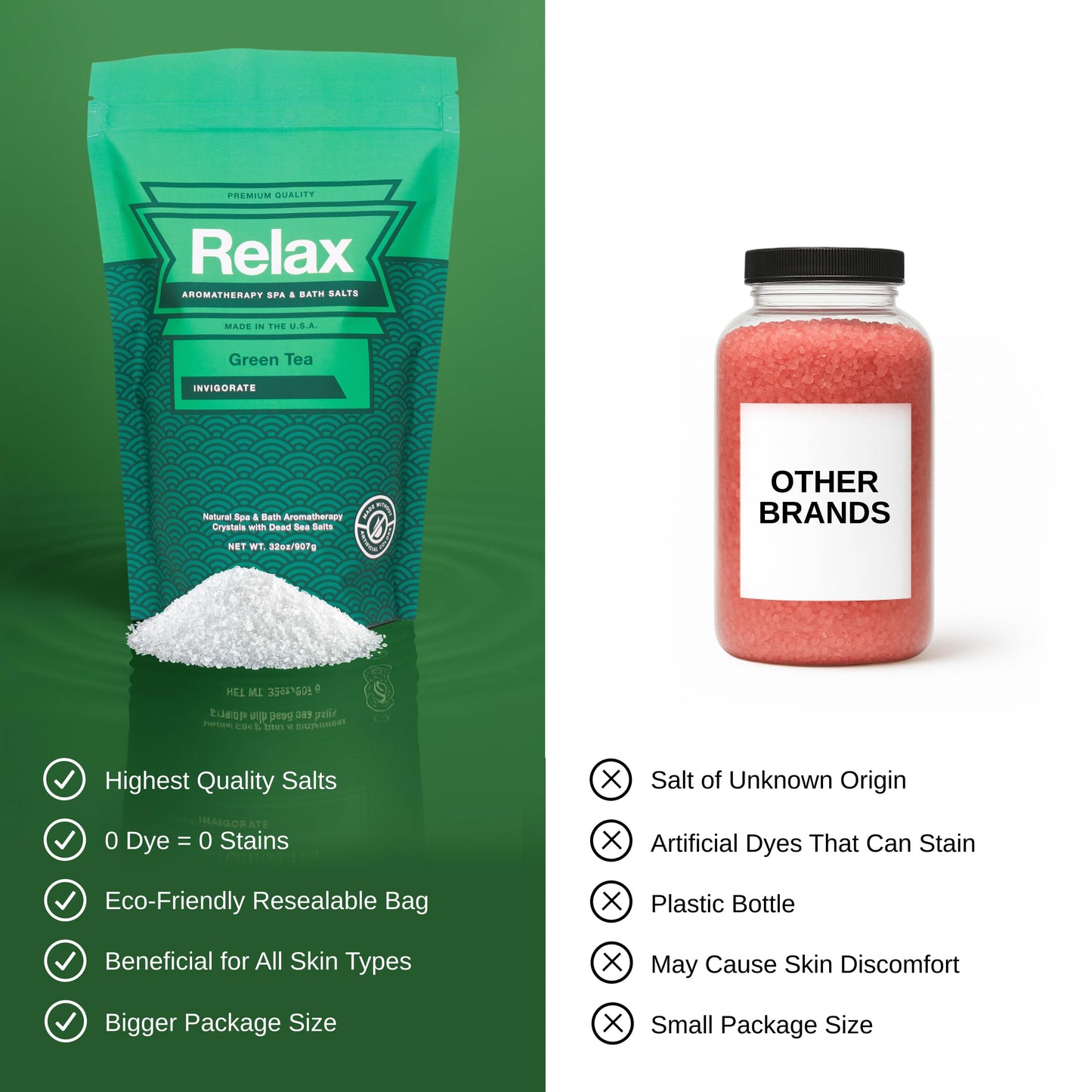 Relax Spa & Bath Aromatherapy Bath Salts for Hot Tub, Bath, or Spa, 2LB Bag Infused with Magnesium, Bath Salt for Soaking, Green Tea Scent Beauty and Personal Care Relax Spa & Bath