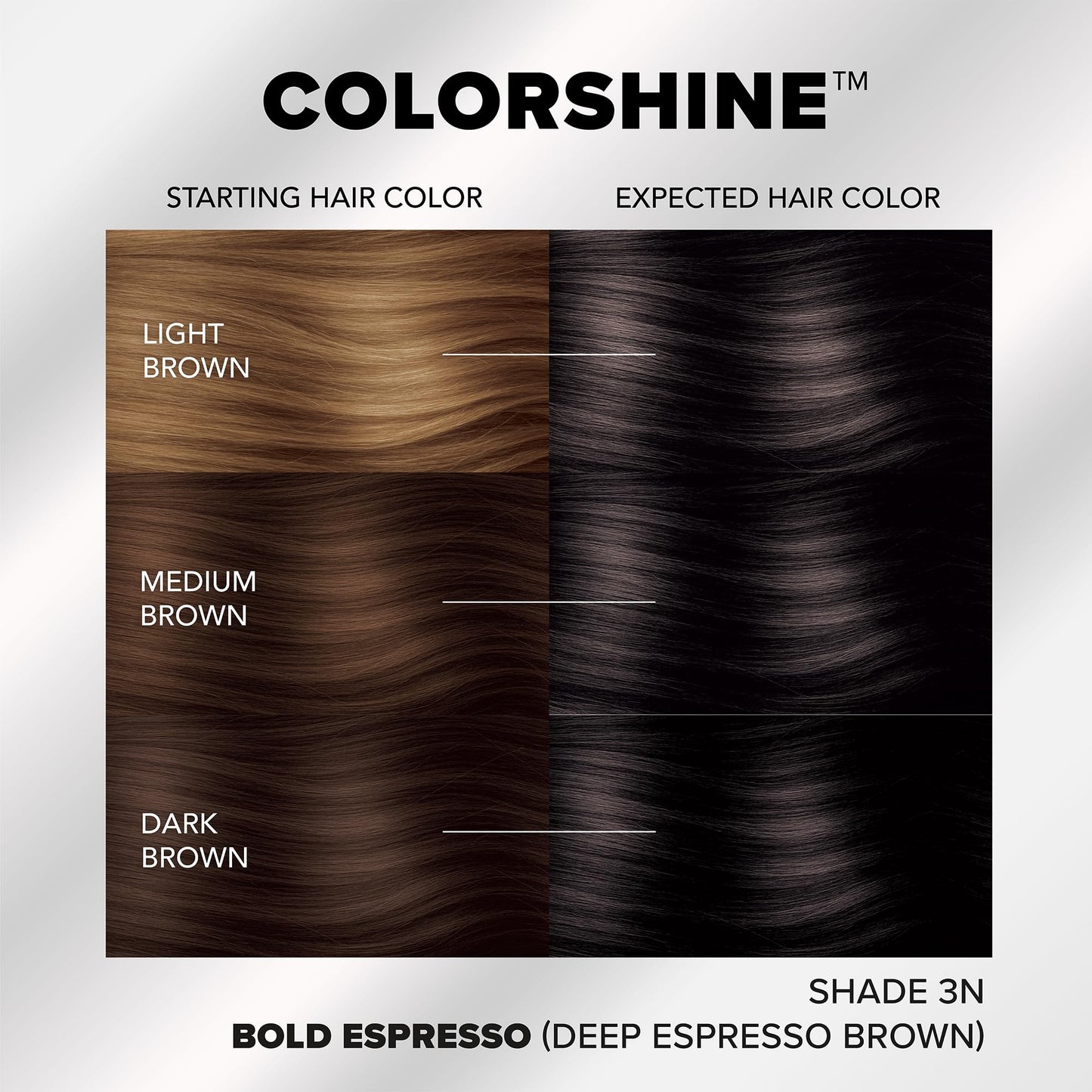 Splat ColorShine Demi-Permanent Hair Color, Bold Espresso Beauty & Personal Care Splat