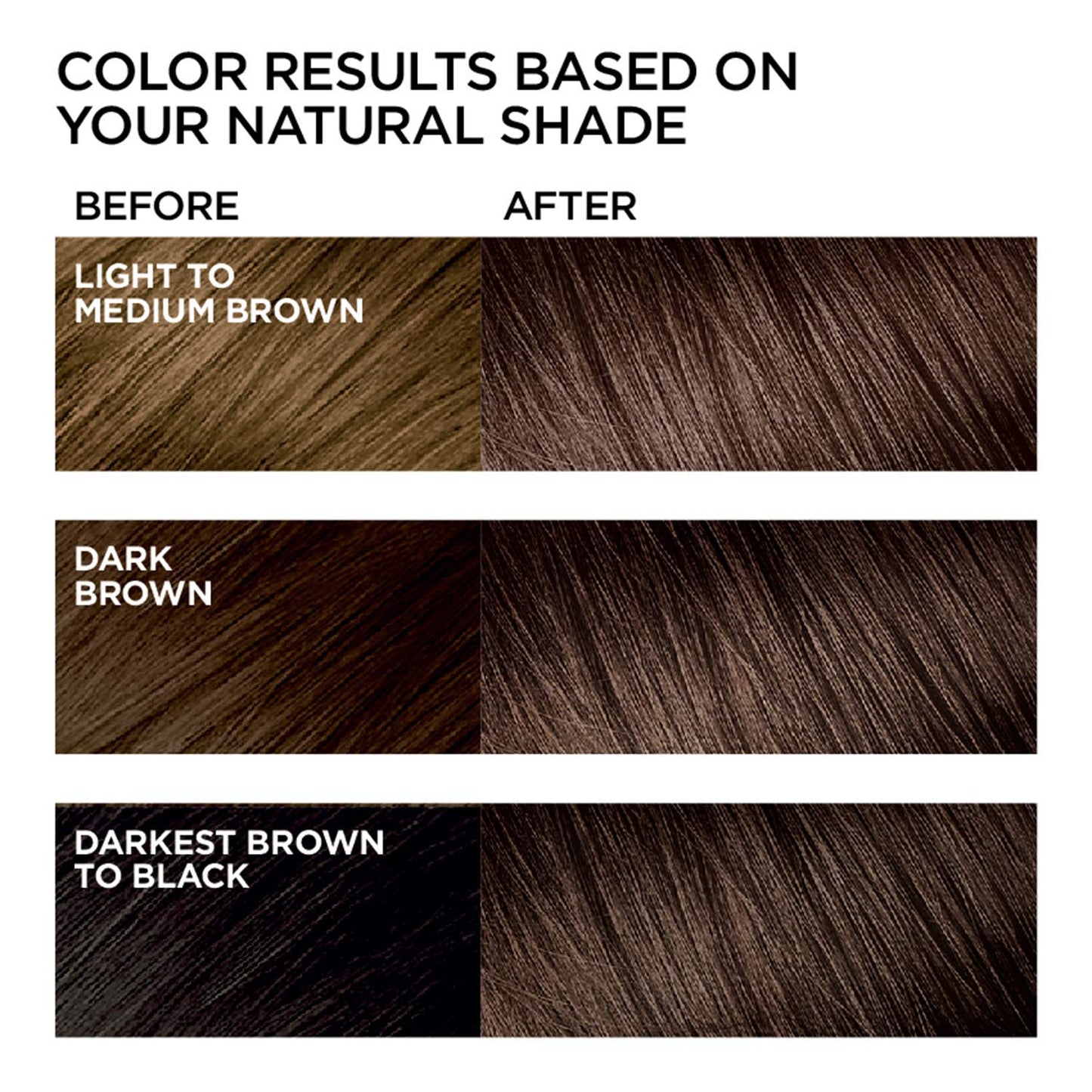 L'Oreal Paris Feria Multi-Faceted Shimmering Permanent Hair Color, 40 Espresso, Hair Dye Kit, Pack of 2 Beauty & Personal Care L'Oreal Paris