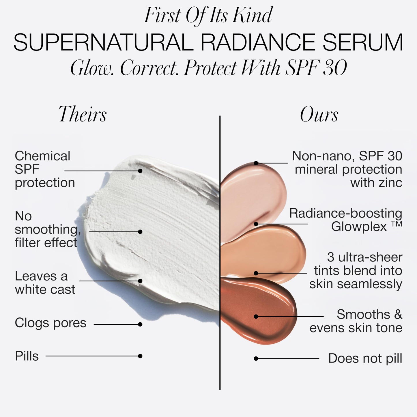 RMS Beauty SuperNatural Radiance Serum SPF 30 - Tinted Mineral Sunscreen & Niacinamide Glow Primer - Corrects Redness & Dullness - 1 oz Beauty & Personal Care RMS Beauty