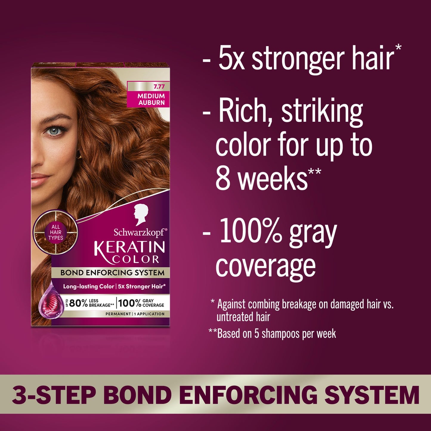Schwarzkopf Keratin Color Permanent Hair Color, 7.7 Medium Auburn - Professional Quality Permanent Hair Dye, Up to 100% Gray Coverage - 1 Application Beauty & Personal Care Schwarzkopf