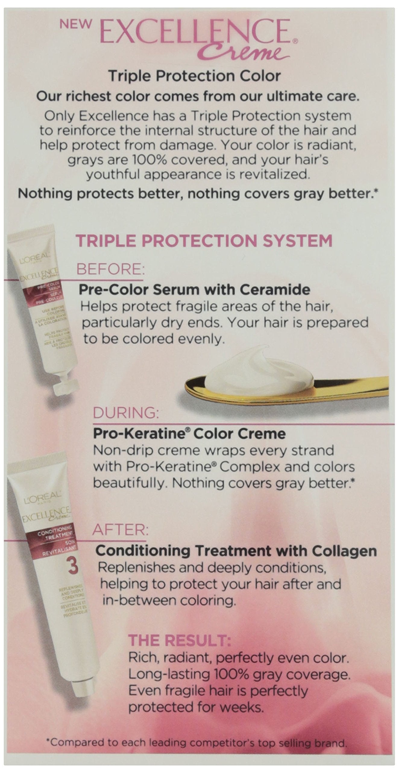 L’Oreal ParisExc H/C Nat Bld #9 R Size 1ct Excellence Creme Hair Color Light Natural Blonde #9 Beauty & Personal Care L'Oreal Paris
