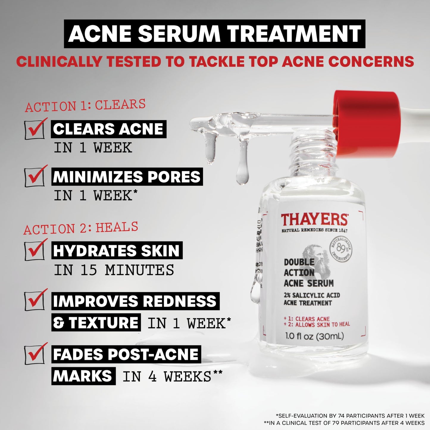 Thayers Double Action Acne Serum with Salicylic Acid, Acne Treatment Face Serum with 2% Salicylic Acid and Niacinamide, Soothing and Non-Stripping Beauty & Personal Care THAYERS