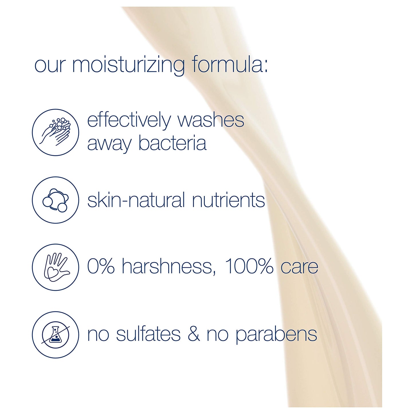 Dove Pampering Body Wash Nourishes & Feeds Skin Shea Butter with Warm Vanilla Effectively Washes Away Bacteria While Nourishing Your Skin 22 oz 2 Beauty & Personal Care Dove