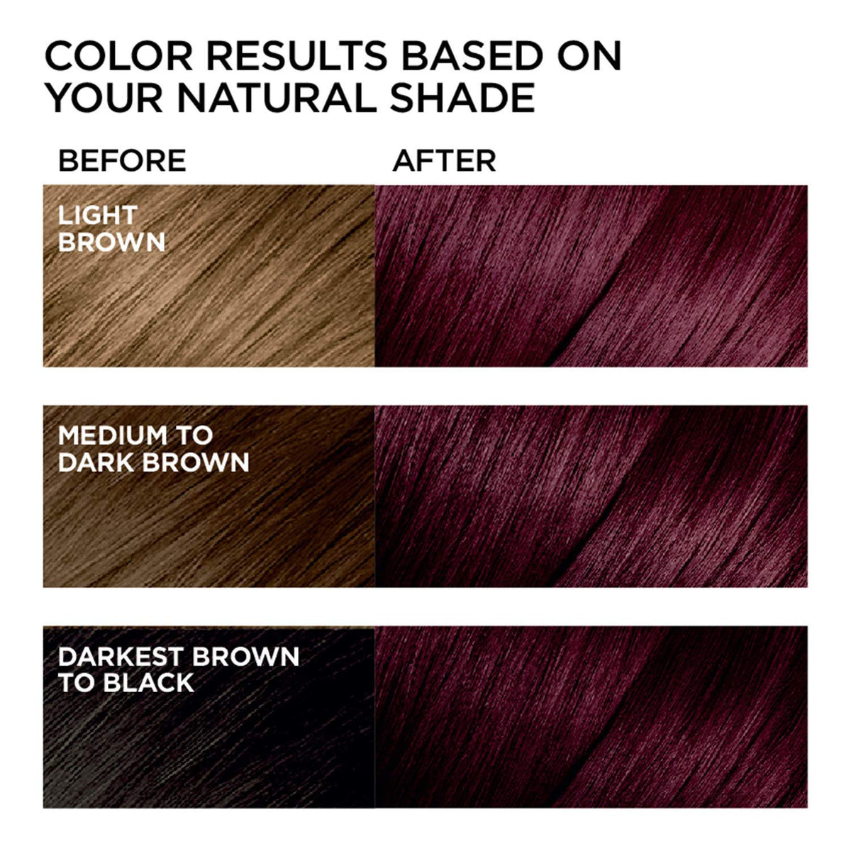L'Oreal Paris Feria Multi-Faceted Shimmering Permanent Hair Color, V38 Violet Noir, Hair Dye Kit, Pack of 2 Beauty & Personal Care L'Oreal Paris