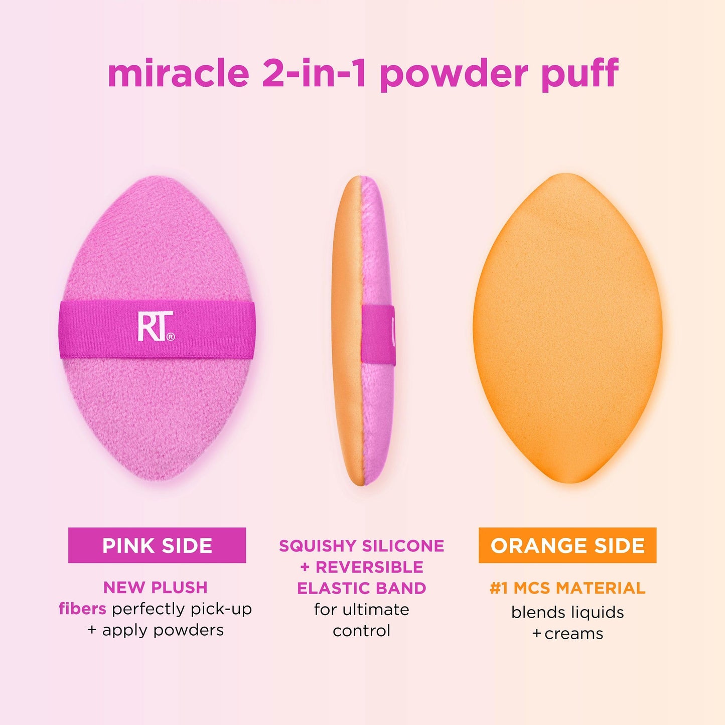 Real Techniques Miracle 2-In-1 Powder Puff, Dual-Sided, Full-Size Makeup Blending Puff, Reversible Elastic Band, Precision Tip Makeup Sponge & Powder Beauty & Personal Care Real Techniques
