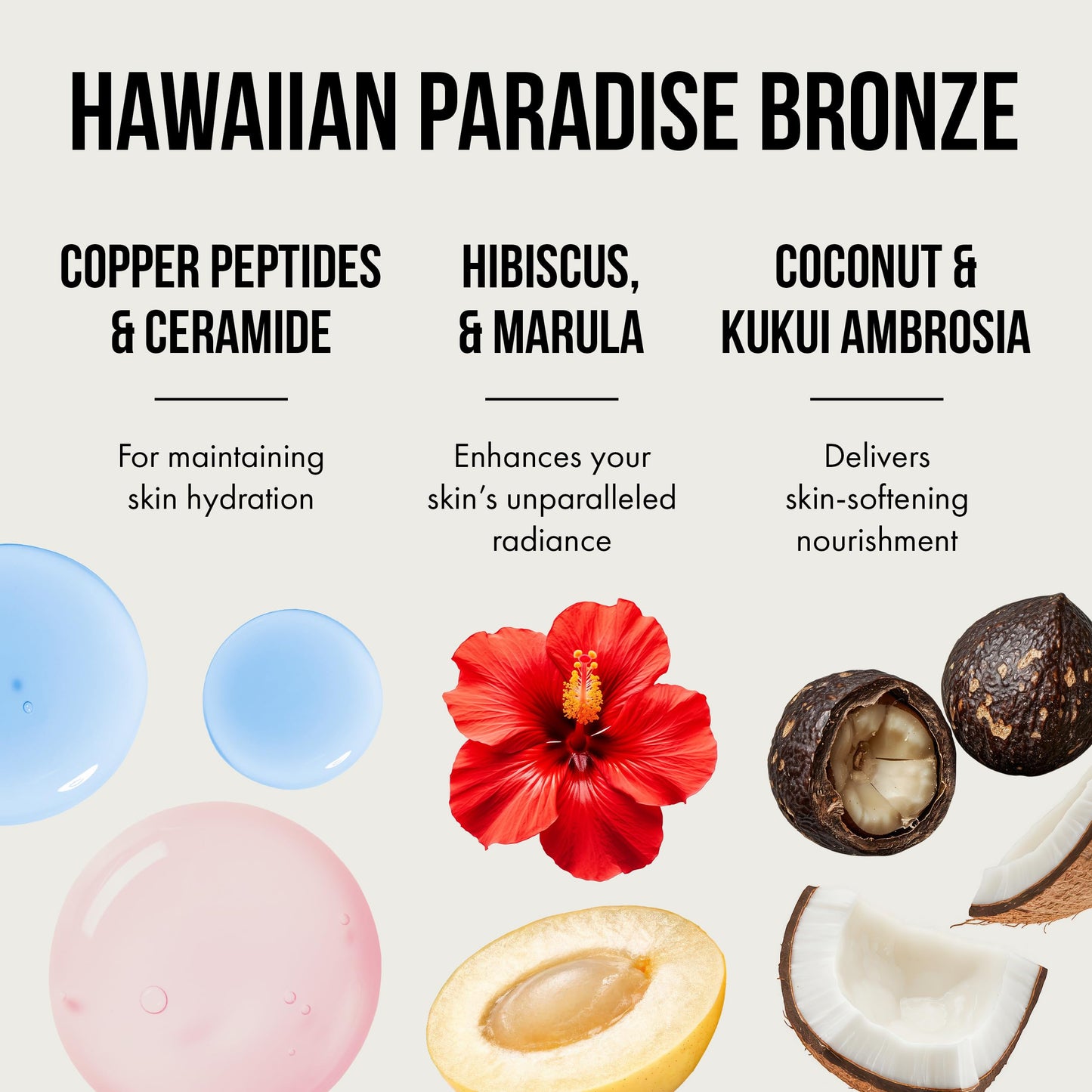 Tan Asz U Luau Gold Tanning Lotion, 500X Ultra Advanced Island Nights Black Bronzer Tanning Lotion with Hawaiian Glow Nectar, Peptides & Ceramides Beauty & Personal Care Tan Incorporated