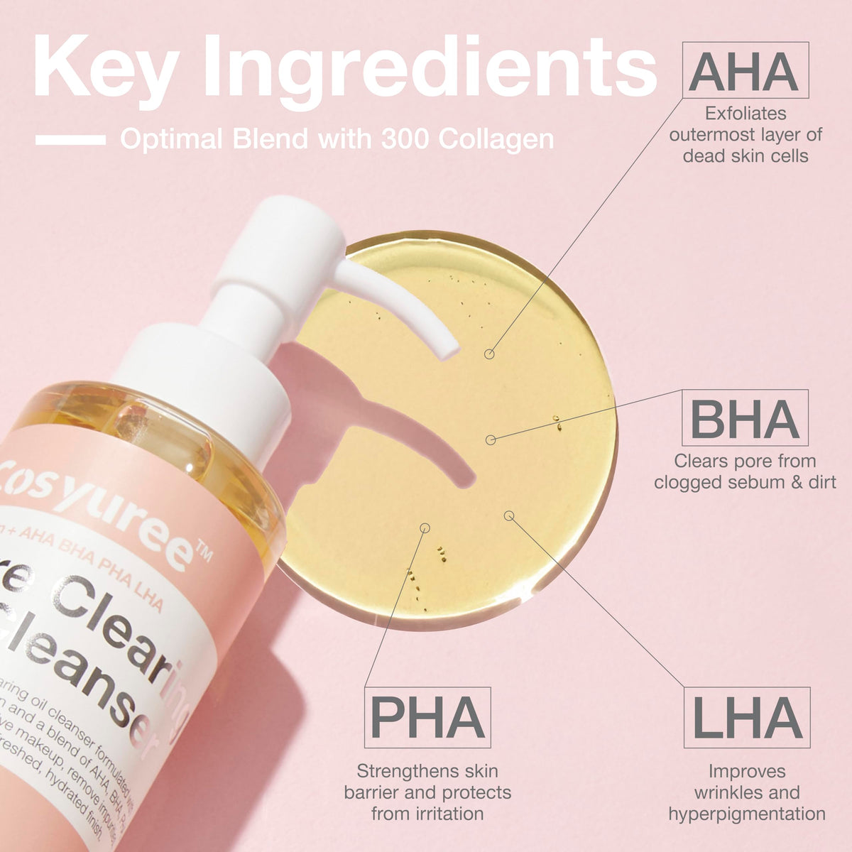 Cosyuree Collagen Pore Cleaning Oil Cleanser for Face by COSYUREE- AHA BHA PHA LHA Oil for Deep Cleansing, Face Cleansing, Hydration, and Makeup