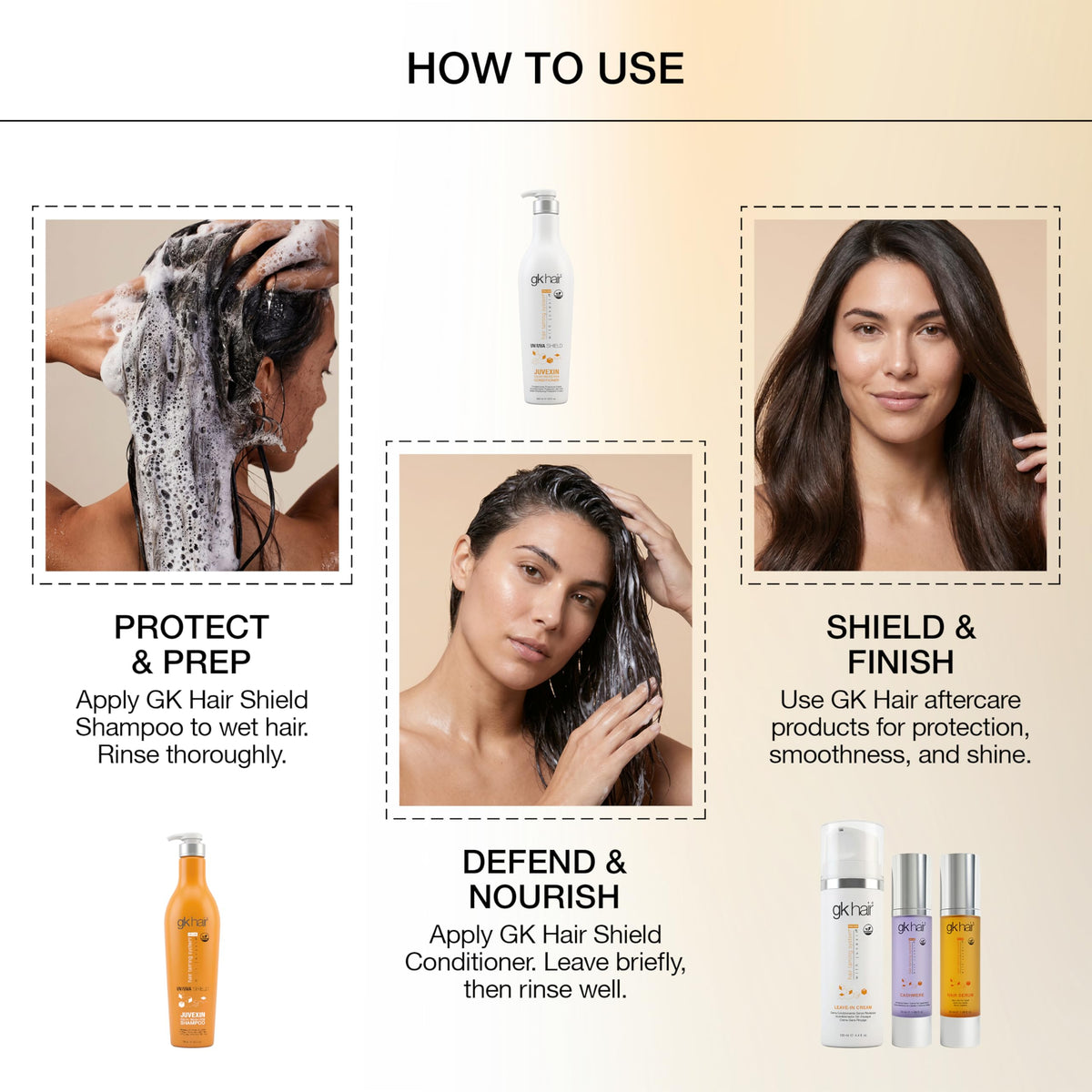 GK HAIR Shield Conditioner 22 Fl Oz - UV Protection Conditioner for Color Treated Hair, Moisturizing & Repair Conditioner for Dry Damaged Hair with