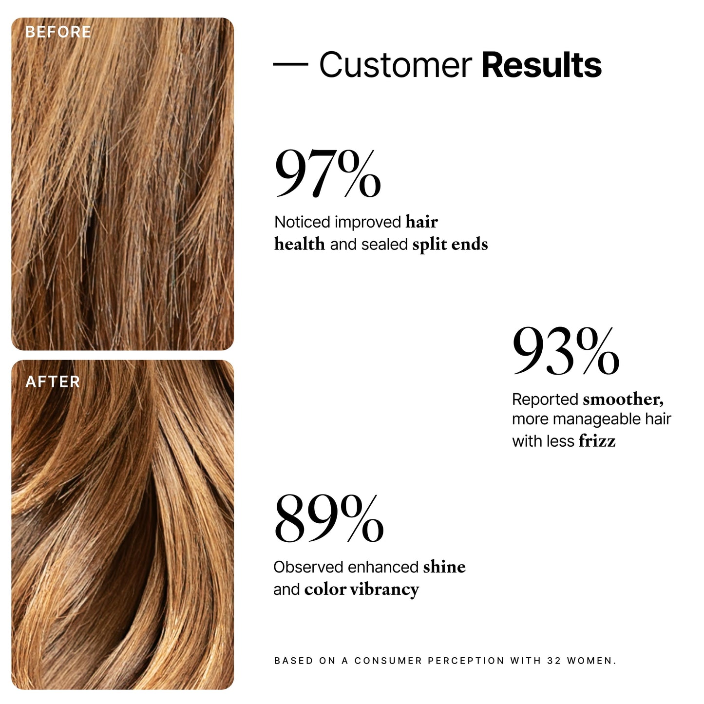 My Way Hair DNA Repair Oil - Restorative and Heat Protectant Oil for Frizz Control - Adds Shine and Seals Split Ends - Paraben, Phthalate, Sulfate Beauty & Personal Care MYWAY HAIR DNA PREP