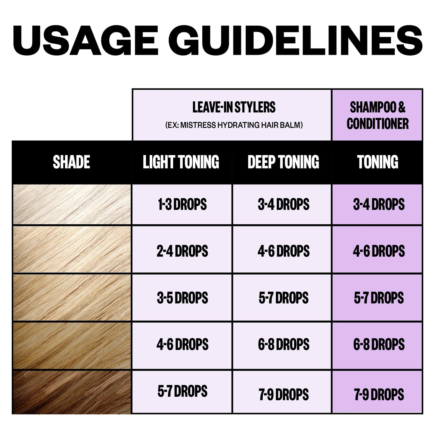 IGK MIXED FEELINGS Leave-In Blonde Toning Drops | Brighten + Neutralize Brass | Vegan + Cruelty Free | 1 Oz Beauty & Personal Care IGK