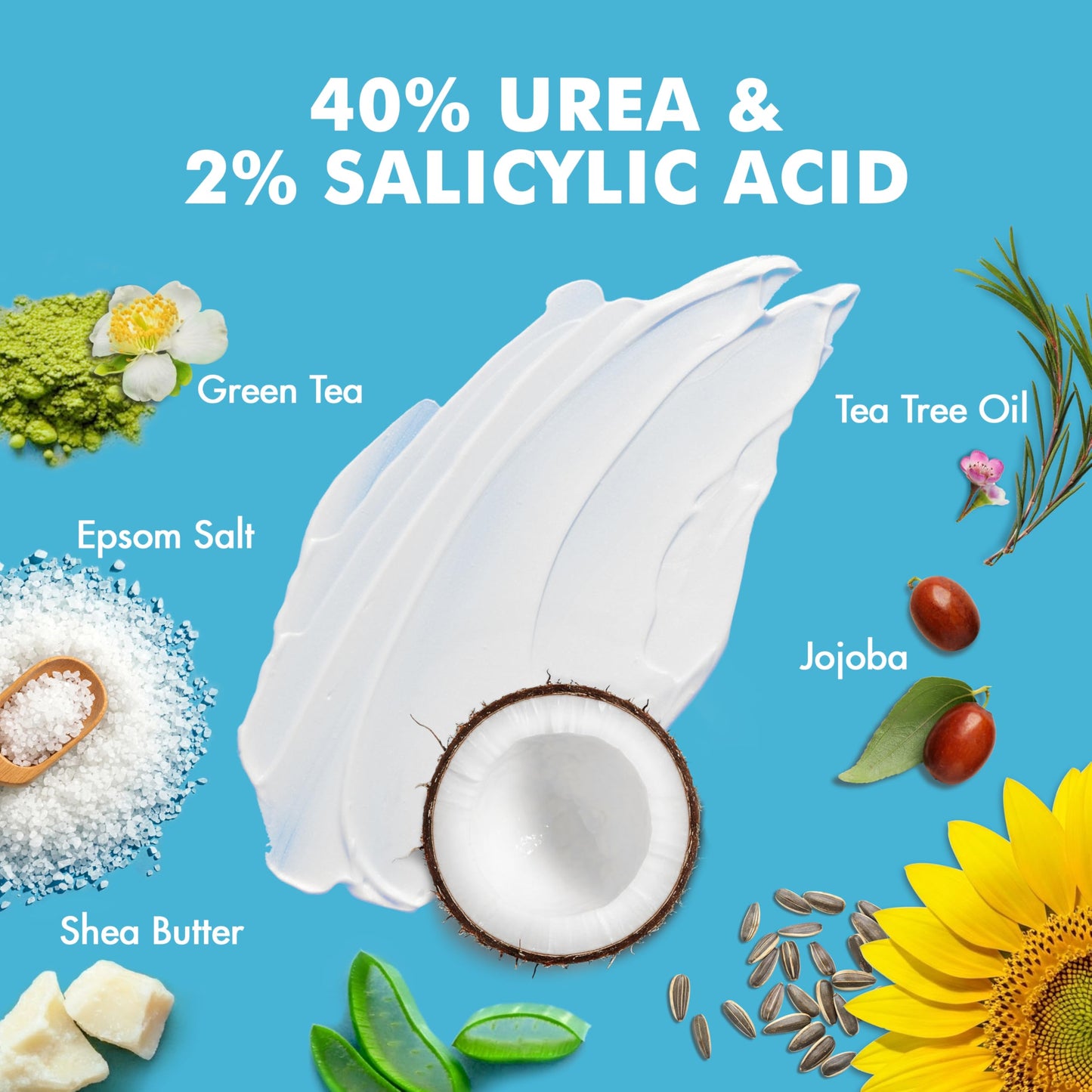 Ebanel Urea Cream 40% plus Salicylic Acid 2% for Dry Cracked Feet Skin, 2PK Beauty and Personal Care Ebanel
