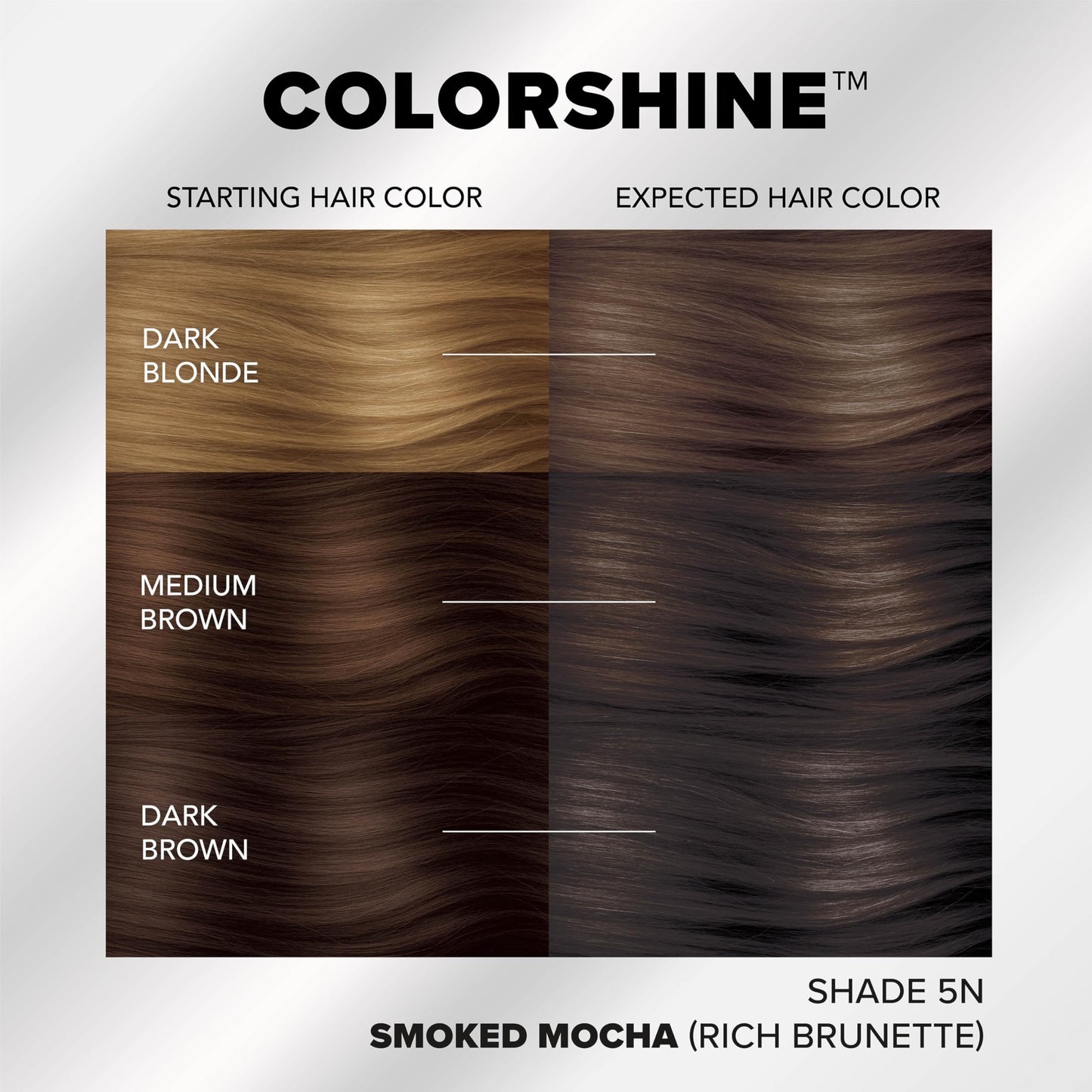 Splat ColorShine Demi-Permanent Hair Color, Smoked Mocha Beauty & Personal Care Splat