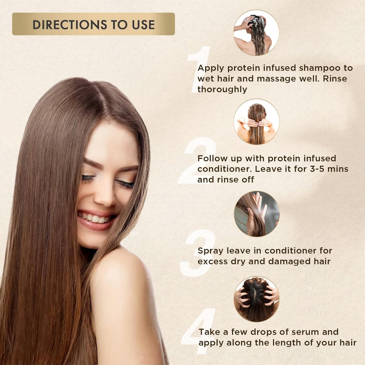 MOEHAIR Travel Kit (Protein Shampoo, Conditioner, Leave-In Conditioner & Hair Serum), Sulfate & Paraben Free | Suitable for All Hair Types Beauty & Personal Care MOEHAIR