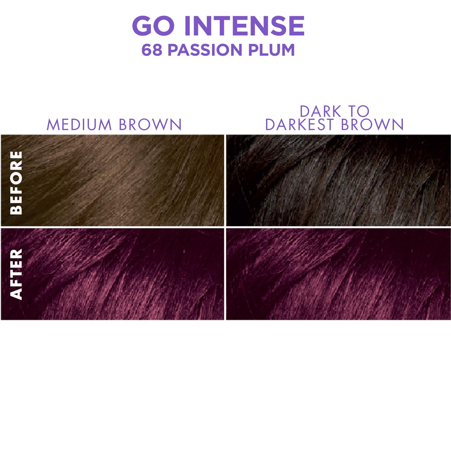SoftSheen-Carson Dark and Lovely Ultra Vibrant Permanent Hair Color, Go Intense Hair Dye with Olive Oil for Shine and Softness, Passion Plum Beauty & Personal Care SoftSheen