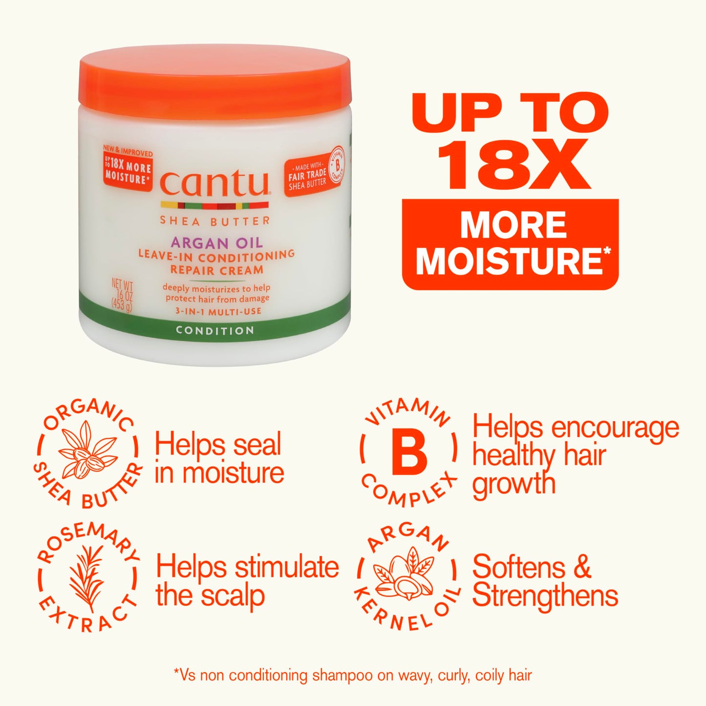 Cantu Argan Oil Leave in Conditioning Repair Cream, 16 Ounce Beauty & Personal Care Cantu