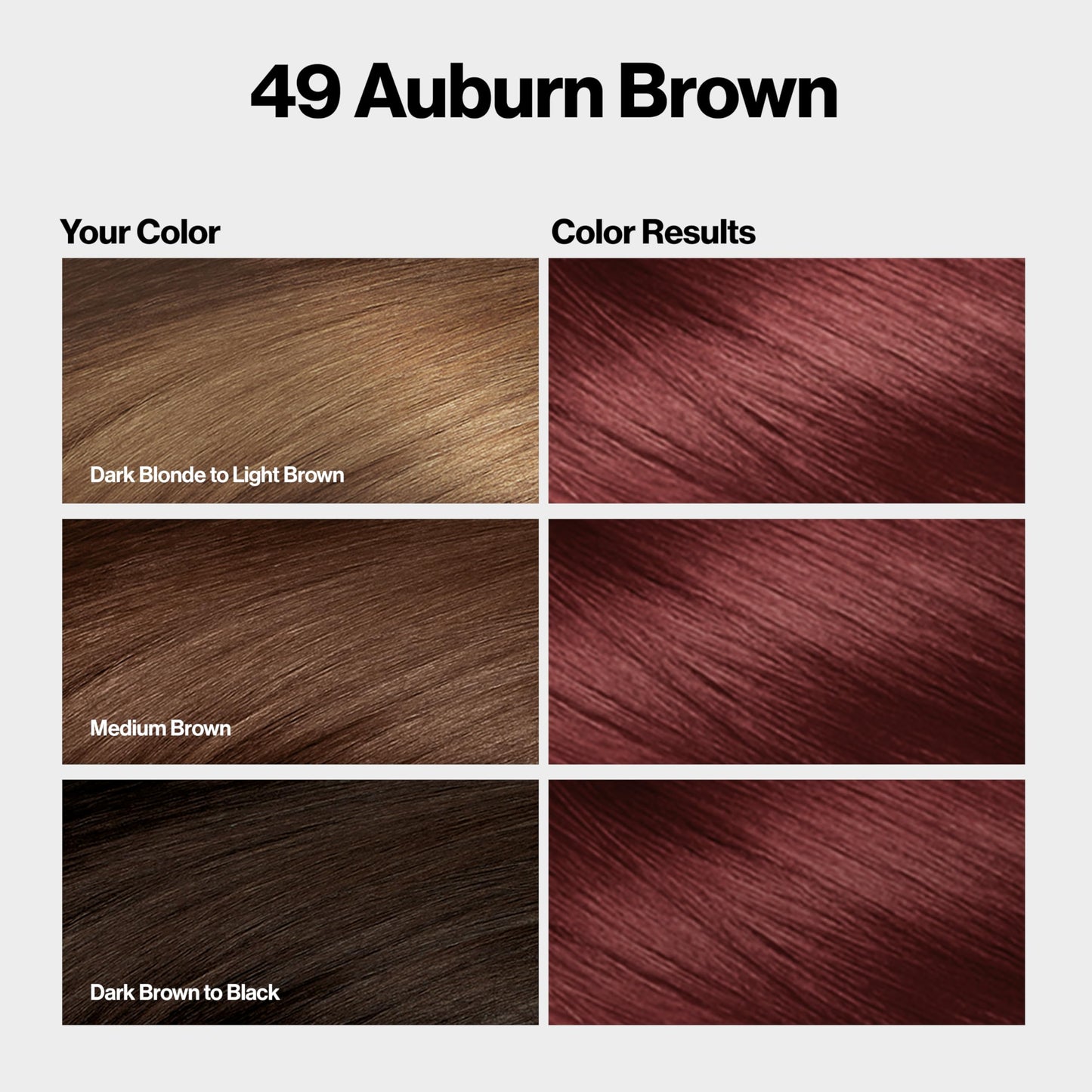 Revlon ColorSilk with Bond Repair Complex, Auburn Permanent Hair Color, 100% Gray Coverage, Ammonia Free Hair Dye, Vegan Keratin, 49 Auburn Brown Beauty & Personal Care REVLON