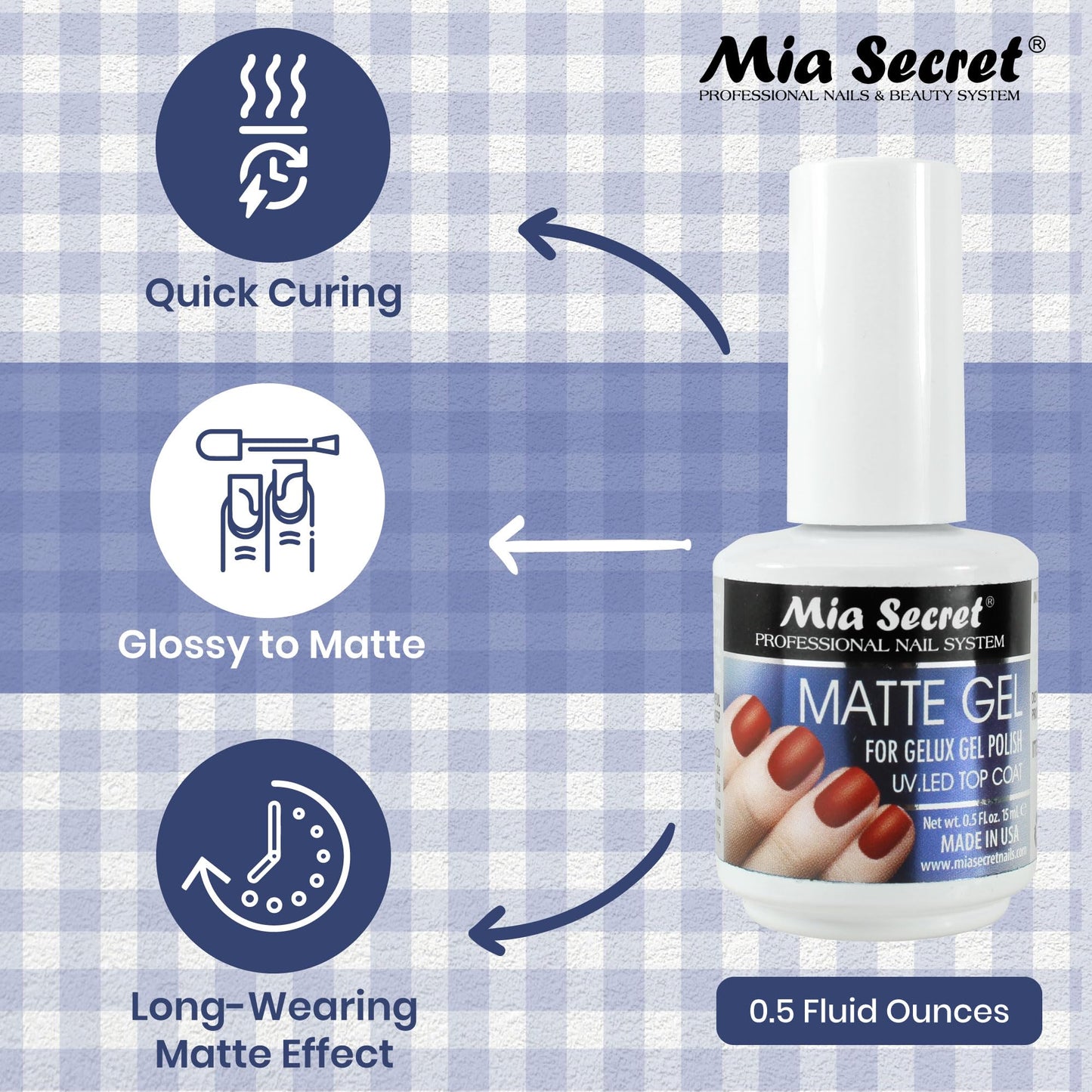 Mia Secret - Matte Gel For GELUX Gel Polish made in USA Beauty & Personal Care Mia Secret