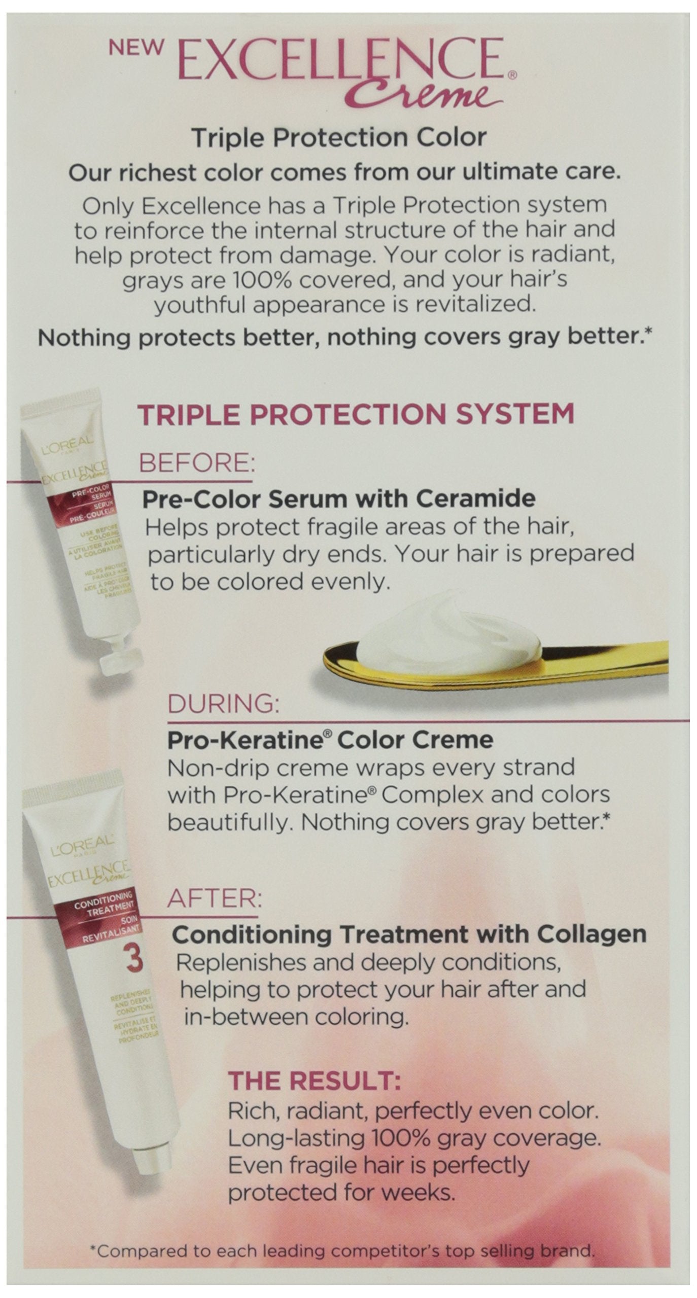 L'Oreal Excellence Creme Triple Protection Hair Color, Light Reddish Brown (Warmer) [6RB] 1 Each Beauty & Personal Care L'Oreal Paris