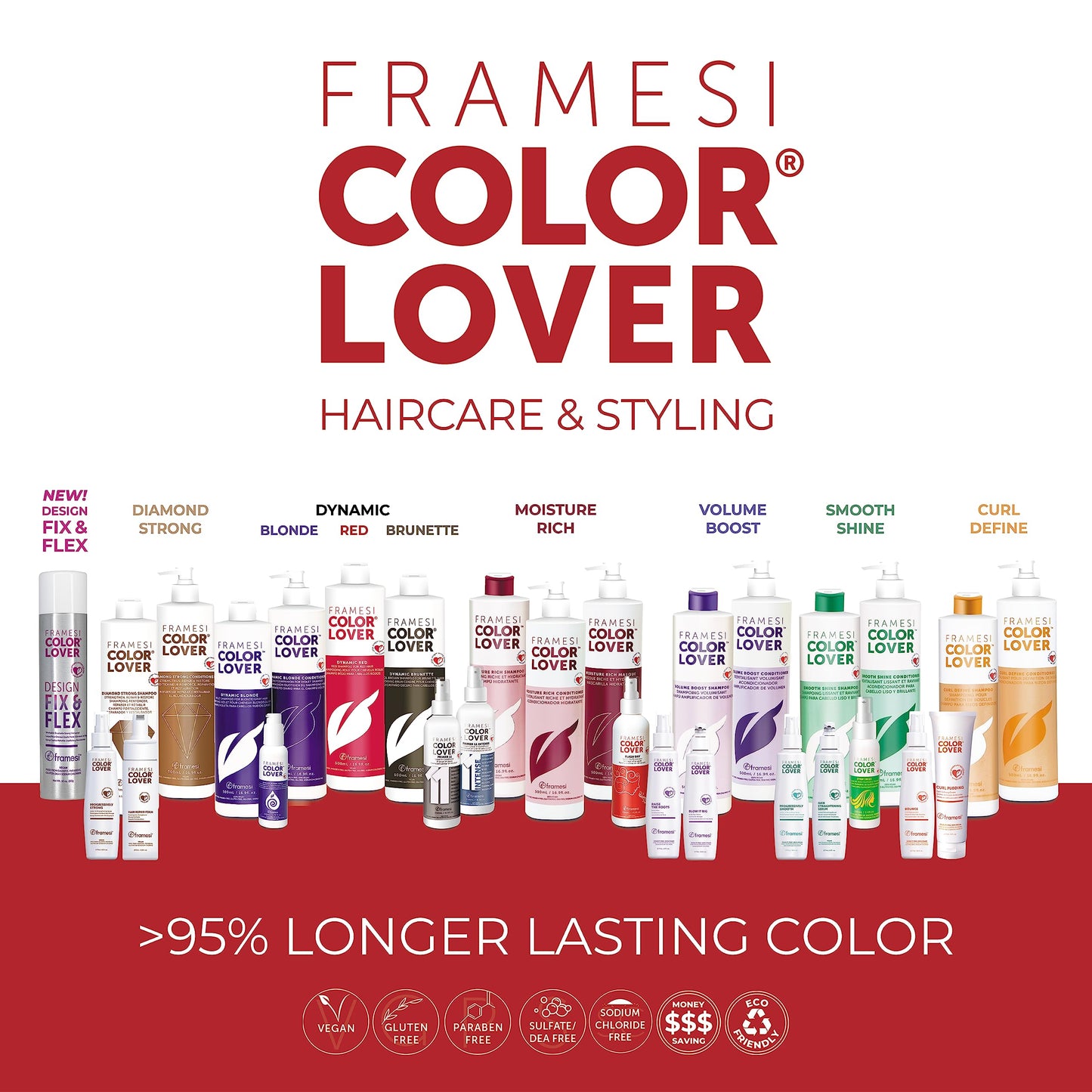 FRAMESI Color Lover Hair Repair Foam, 6.8 fl oz Beauty & Personal Care FRAMESI