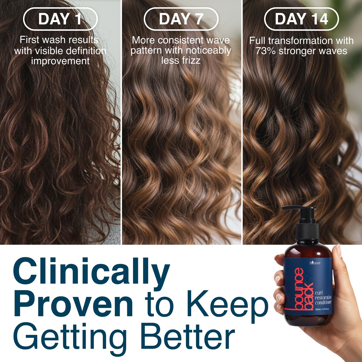 Bounce Style Curl Restoration Conditioner | Deep Cleansing Hydrating Curl Treatment for Curly Hair Women Beauty & Personal Care BOUNCE STYLE