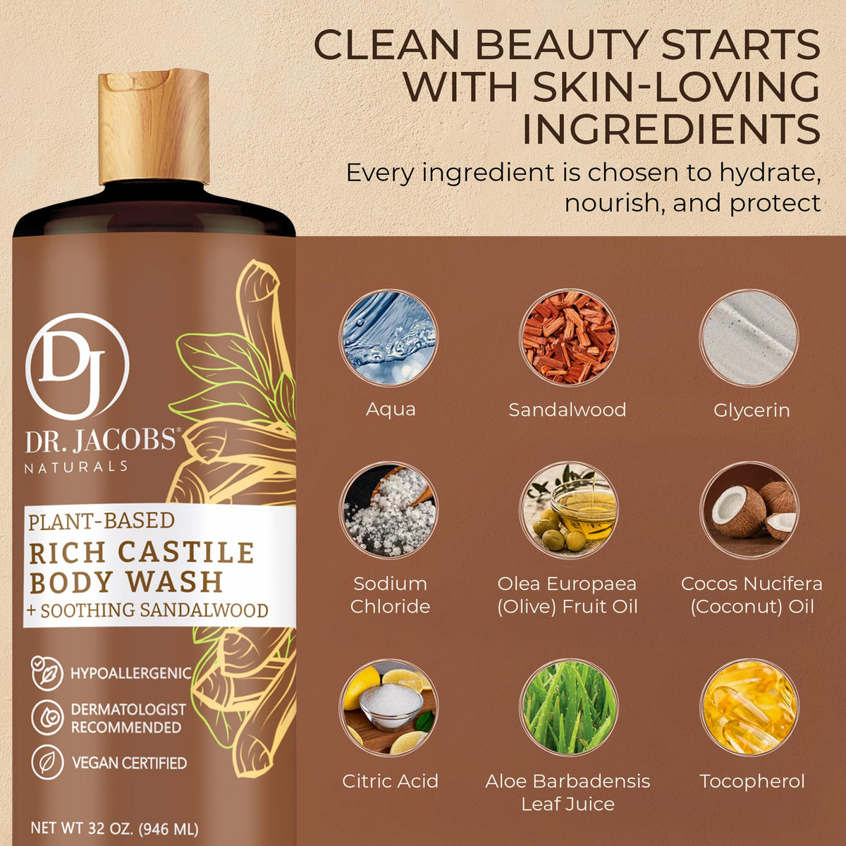 Dr. Jacobs Naturals Pure Castile Soap Liquid Body Wash, Sandalwood - Plant Based Soap Infused with Vitamin E and Aloe Vera to Moisturize Dry Beauty & Personal Care DR.JACOBS NATURALS