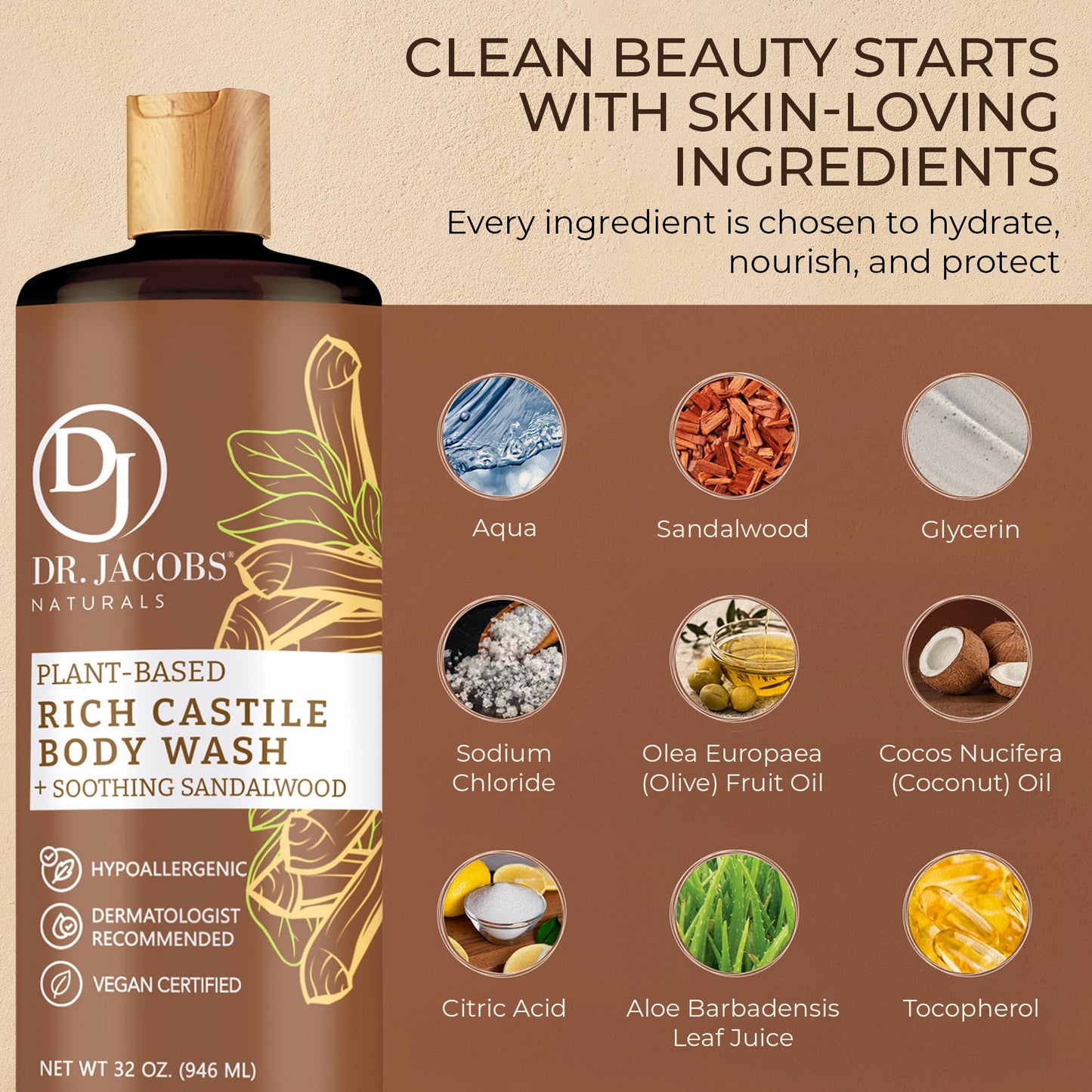 Dr. Jacobs Naturals Castile Sandalwood All-Natural Body Wash for Moisturizing Dry and Sensitive Skin with Plant-Based Ingredients with Pump - 32 Ounce Beauty & Personal Care DR.JACOBS NATURALS
