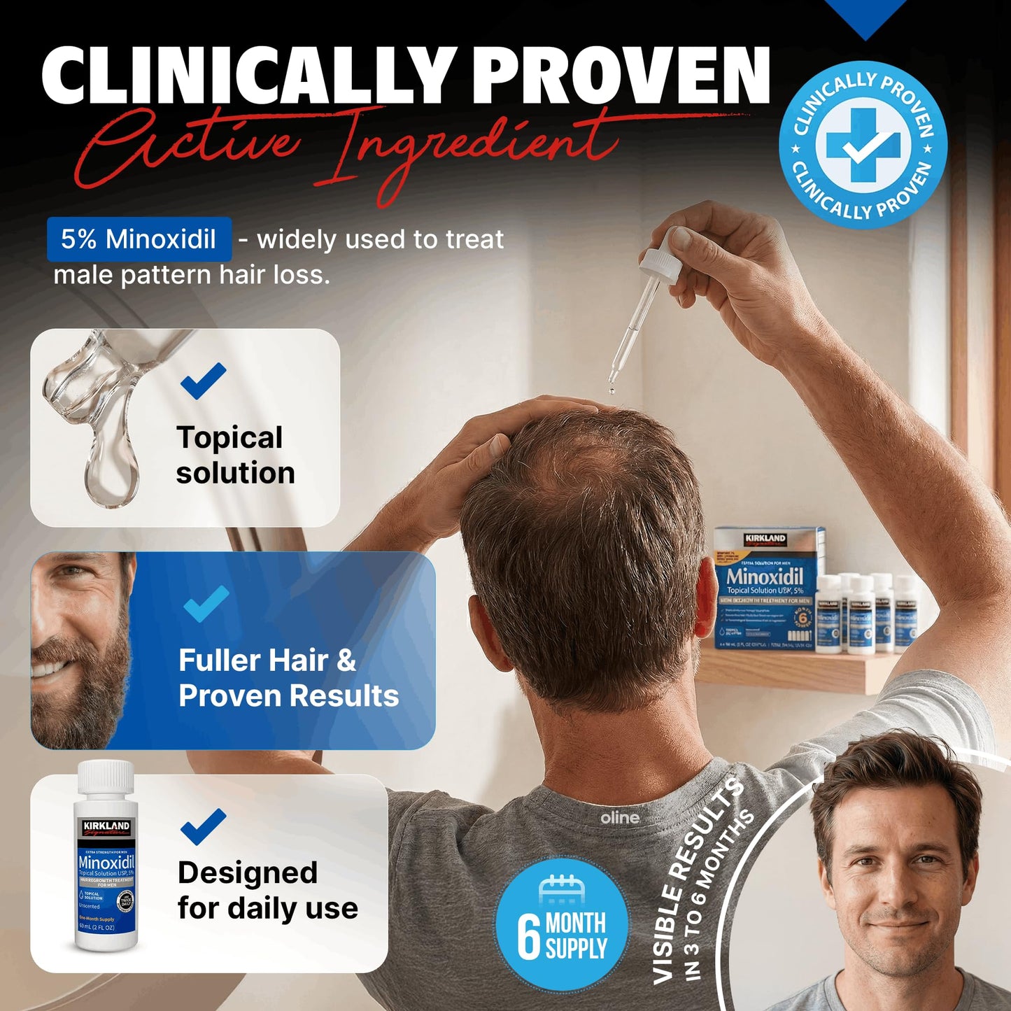Minoxidil Liquid Extra Strength Hair Regrowth Treatment for Men, 5% Topical Solution, 6 Months Supply - Dropper Applicator and Bonus Free Beauty and Personal Care KIRKLAND