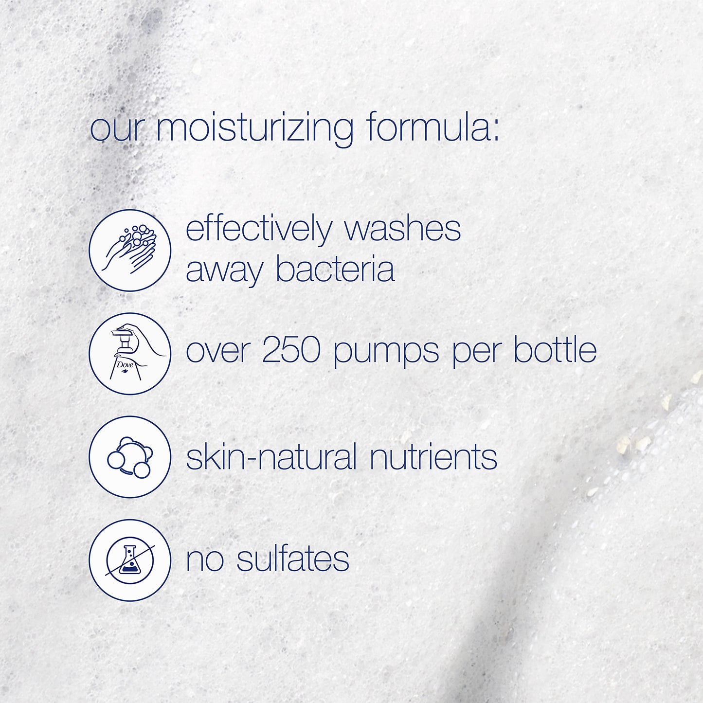 Dove Shower Foam with Nutrium Moisture Technology/Hypoallergenic Gentle Bodywash, Sensitive Skin, 13.5 Fl Oz Beauty & Personal Care Dove