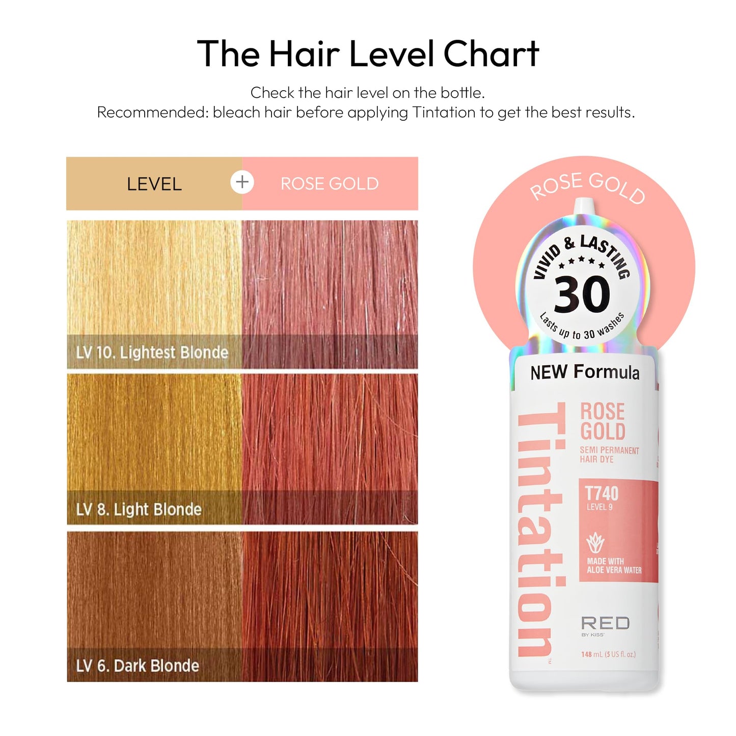 Red by Kiss Tintation Semi-Permanent Hair Color, Aloe Vera Water Based, Argan Oil, Olive Oil, Collagen & Keratin, Long-Lasting Color Dye (Rose Gold, 5 Beauty & Personal Care Red By Kiss