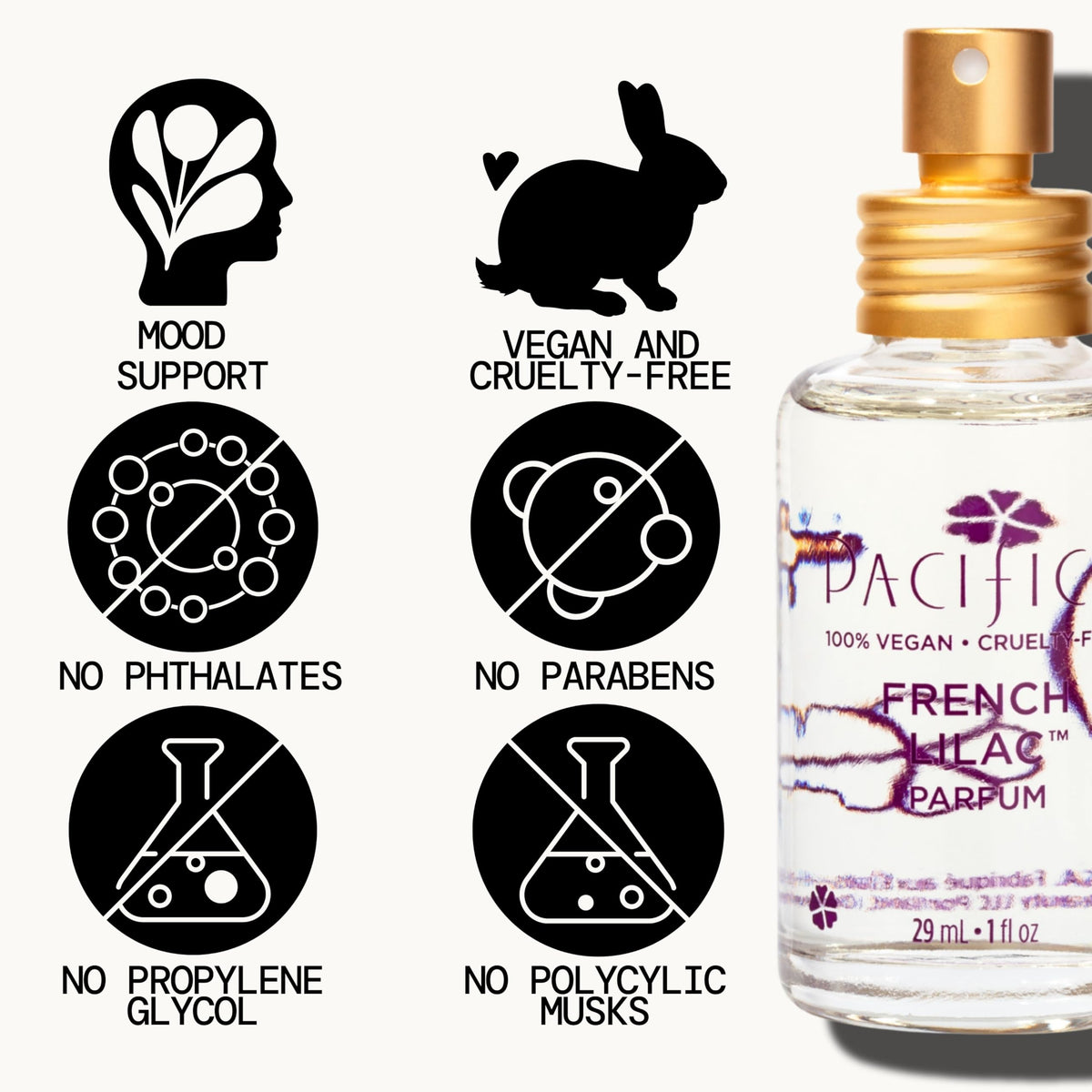 Pacifica French Lilac Spray Perfume - Clean Vegan Floral Fragrance for Women, Fresh-Cut Lilac & Powdery Magnolia Notes, Long-Lasting Romantic Spring Beauty & Personal Care Pacifica