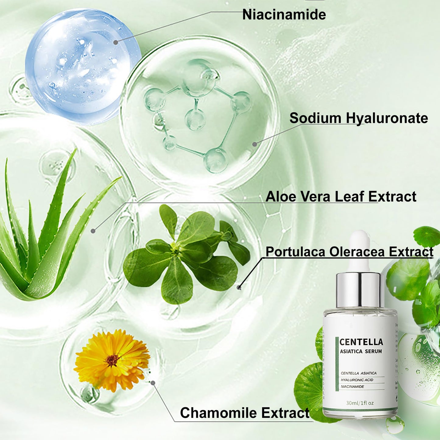 Centella Asiatica Soothing Redness Serum,Facial Serum For Troubled & Sensitive Skin-Including Chamomile Extract, Niacinamide,Aloe Vera Leaf Beauty & Personal Care XFXS