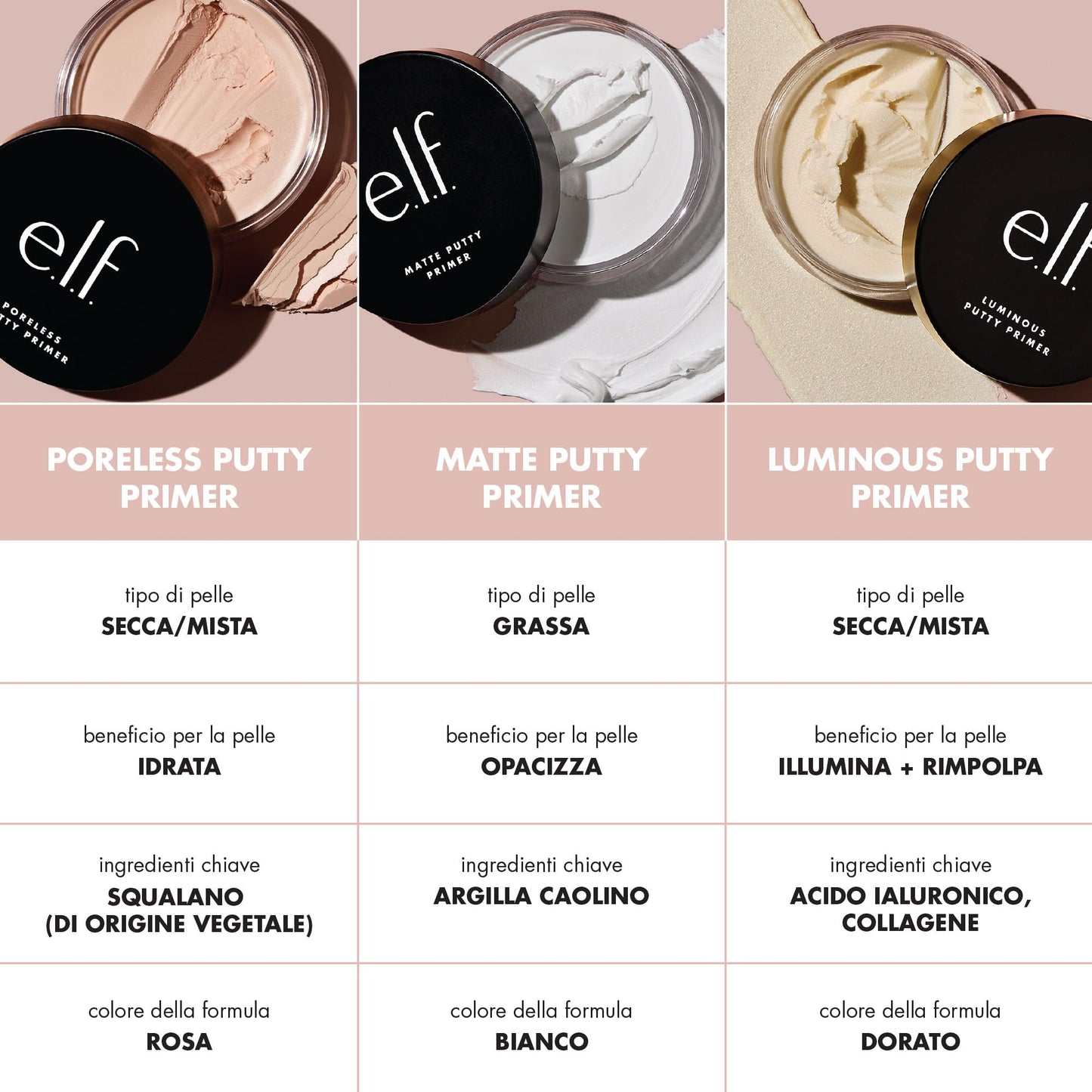 e.l.f. Poreless Face Primer, Skin-Perfecting & Lightweight, Long Lasting, Smooths & Preps to Create Flawless Base, Infused with Tea Tree and Vitamins Beauty & Personal Care e.l.f.