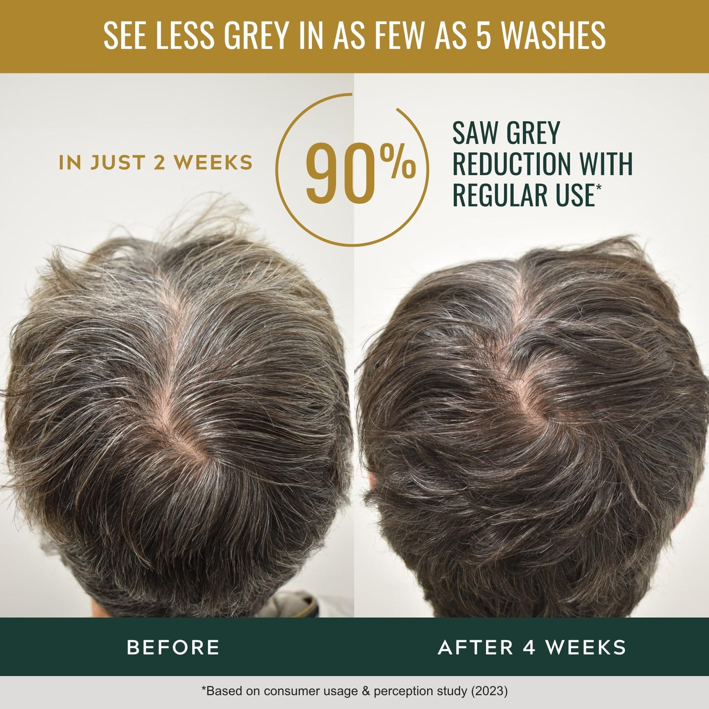Just for Men Control GX + THK Thickening Shampoo and Conditioner with Grey Reduction, Shampoo for Thinning Hair with Alpha Keratin, Thickens Hair Up Beauty and Personal Care Just for Men