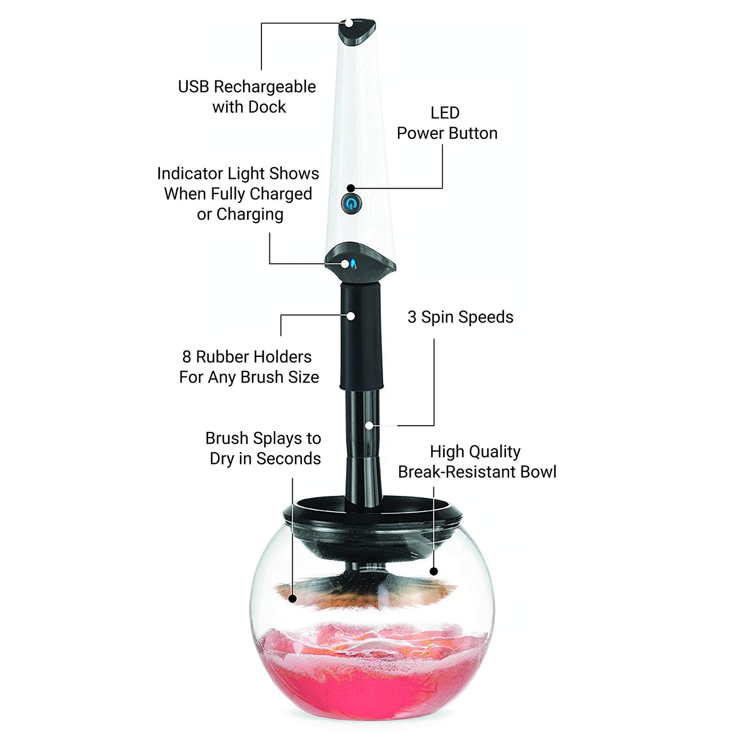 Luxe Electric Makeup Brush Cleaner Machine with Cleaning Solution - USB Charging Station, Automatic Brush Washer and Dryer - 3 Adjustable Speeds Beauty & Personal Care Luxe