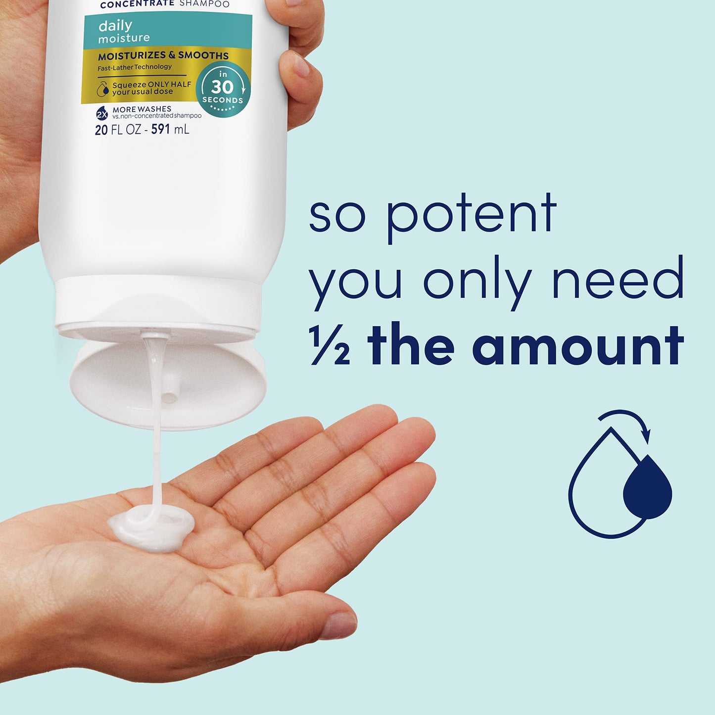 Dove Ultra Daily Moisture Concentrate Shampoo for Dry Hair Moisturizes and Smooths in 30 Seconds, Ultra-Lather Technology and 2X More Washes 20 oz Beauty & Personal Care Dove