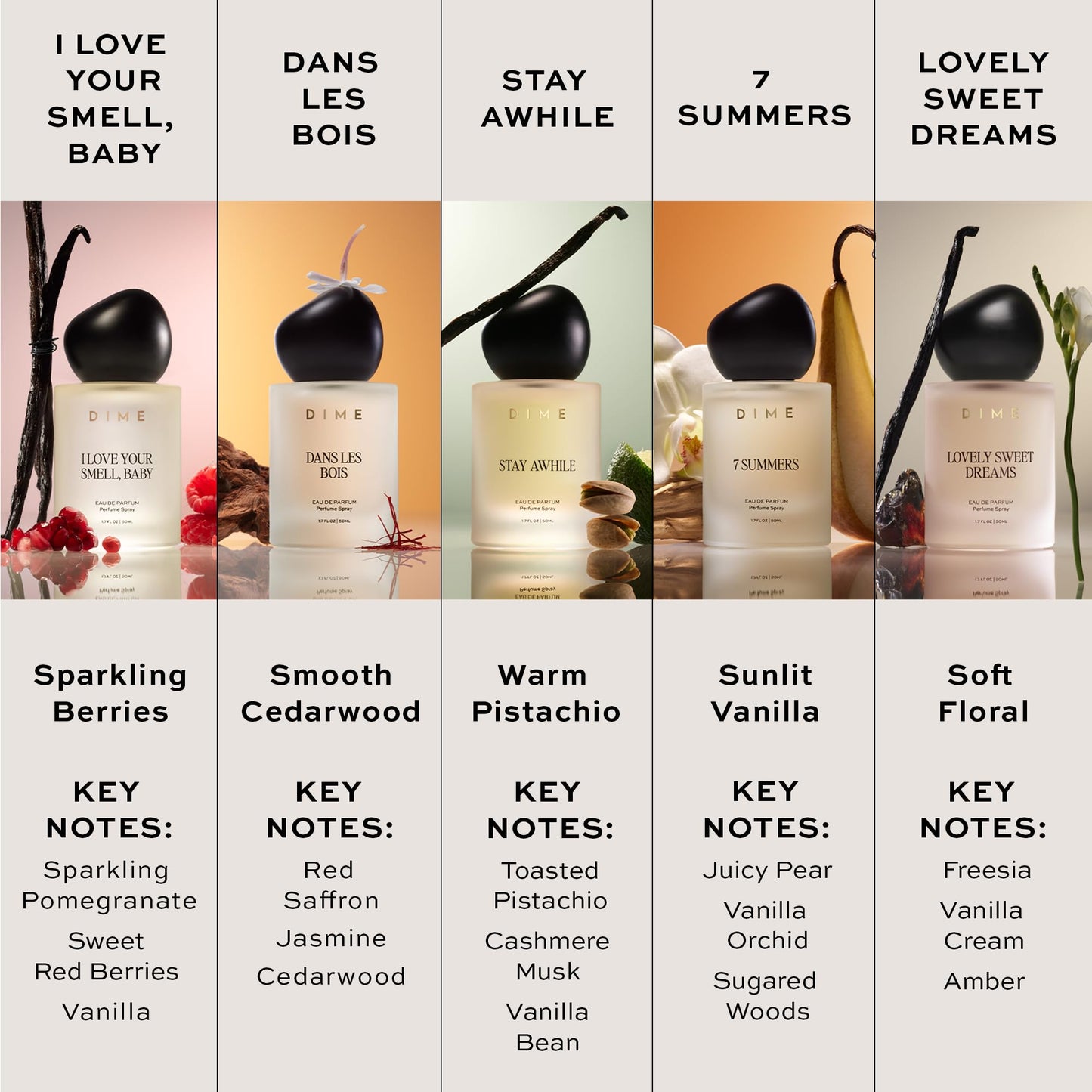 DIME Beauty Perfume Sampler, Hypoallergenic, Clean Perfumes, Eau de Parfum For Women (Set of 5, 2 ml) Beauty and Personal Care DIME