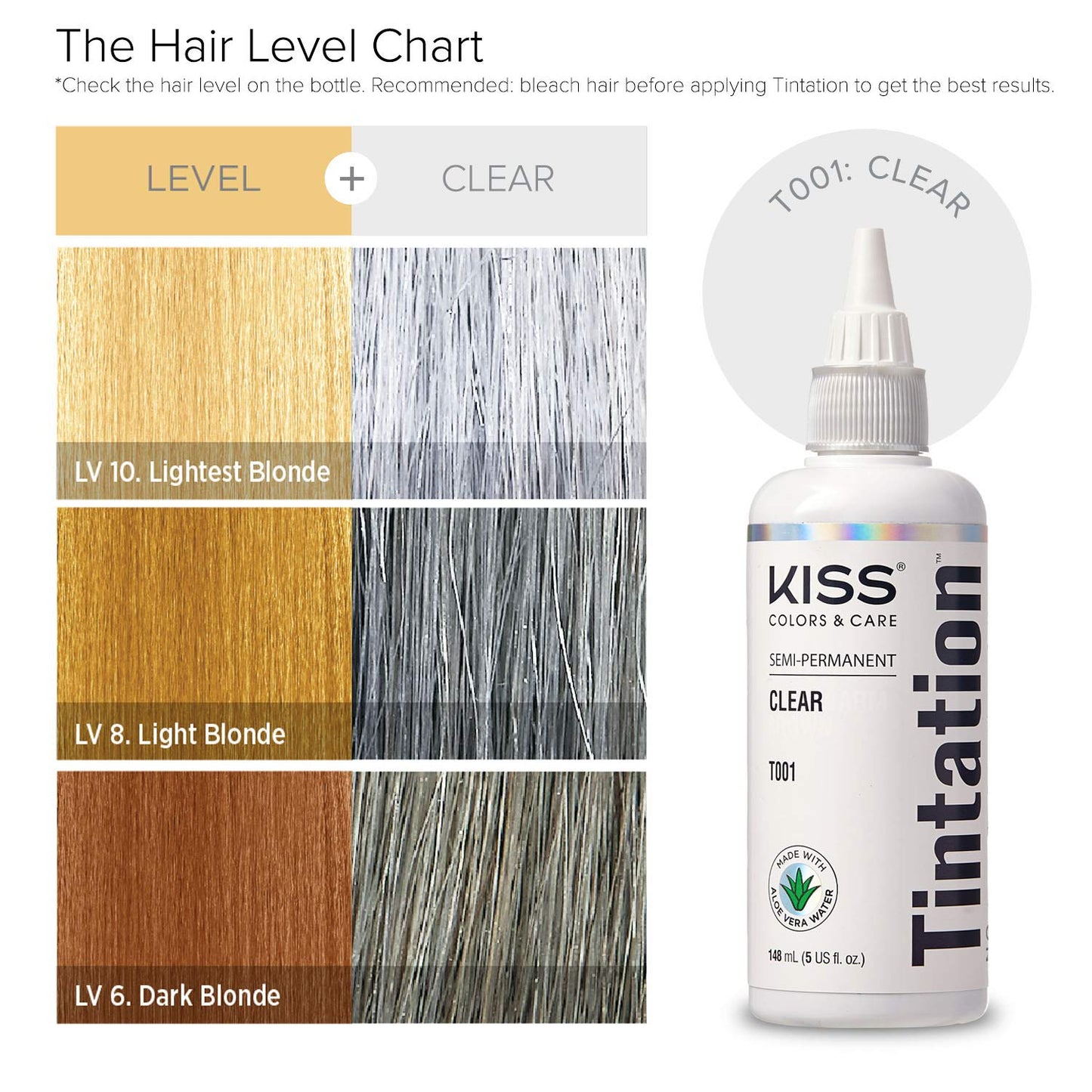 Red by Kiss Tintation Semi-Permanent Hair Color, Aloe Vera Water Based, Argan Oil, Olive Oil, Collagen & Keratin, Long-Lasting Color Dye (Mystic Beauty & Personal Care Red by Kiss