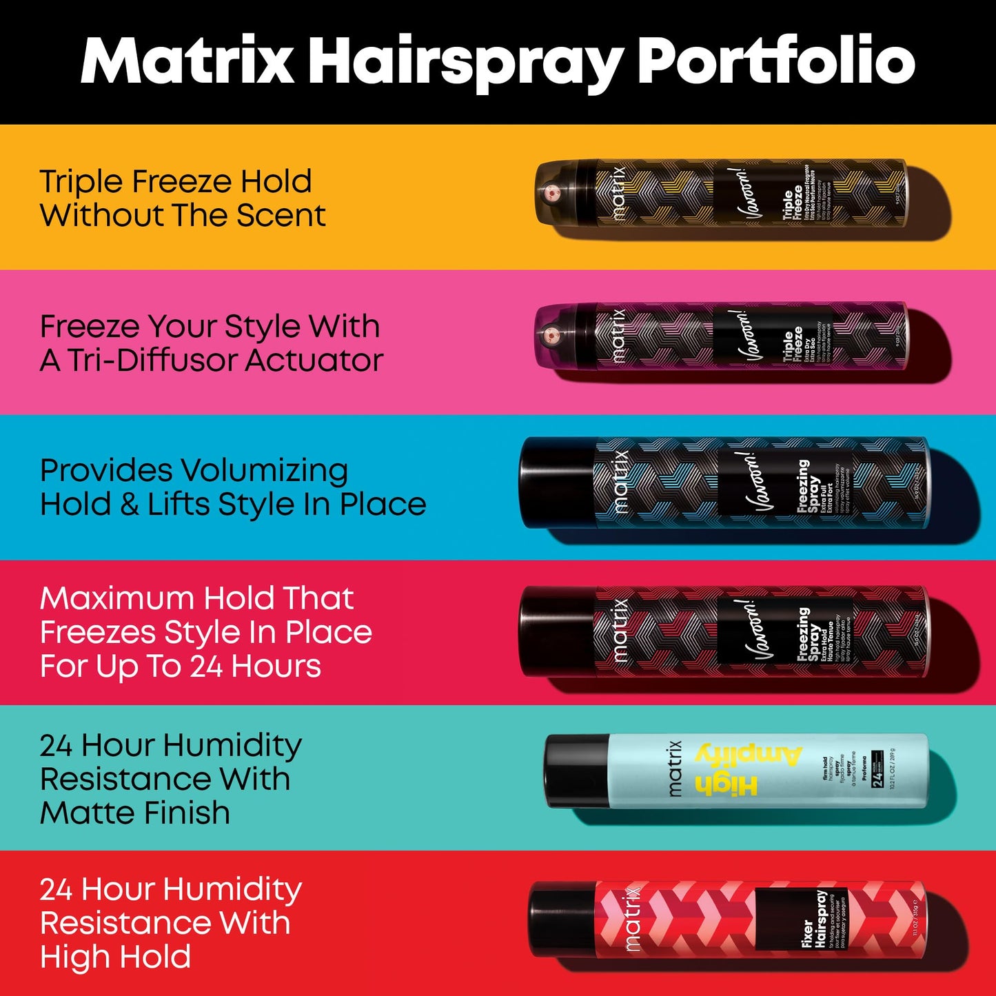 Matrix Vavoom Extra Hold Freezing Spray | Volumizing & Texturizing Hairspray | Extra Firm Hold | Prevents Frizz & Protects Against Humidity | Beauty & Personal Care MATRIX