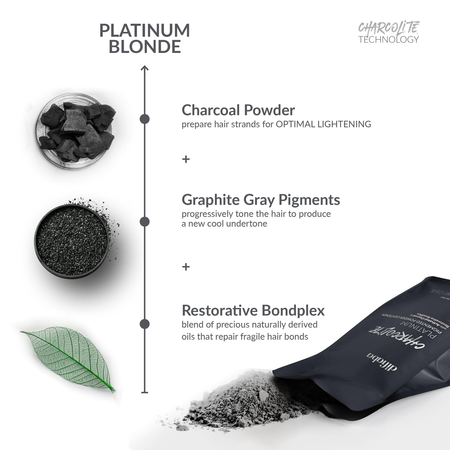DIFIABA Charcolite Charcoal Bleach Hair Lightener Powder - Cool Toning Lightening Powder w/ Activated Charcoal & Restorative BondPlex - Lighten & Tone Beauty & Personal Care Difiaba