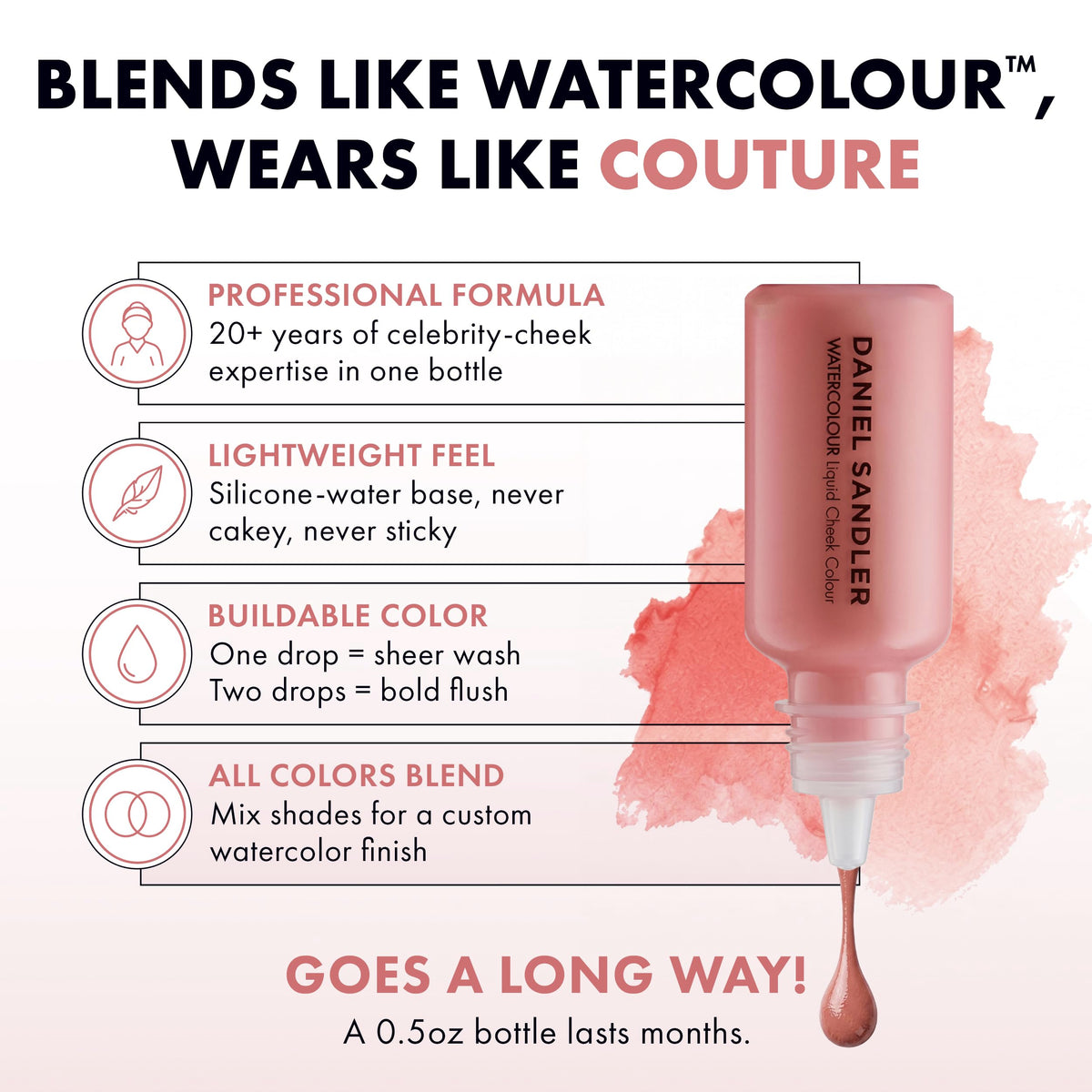 Daniel Sandler Watercolour Liquid Blush - Buildable Long-Lasting Matte Pastel Pink Cheek Tint for Cheeks & Lips - Water-Resistant Formula for All Skin