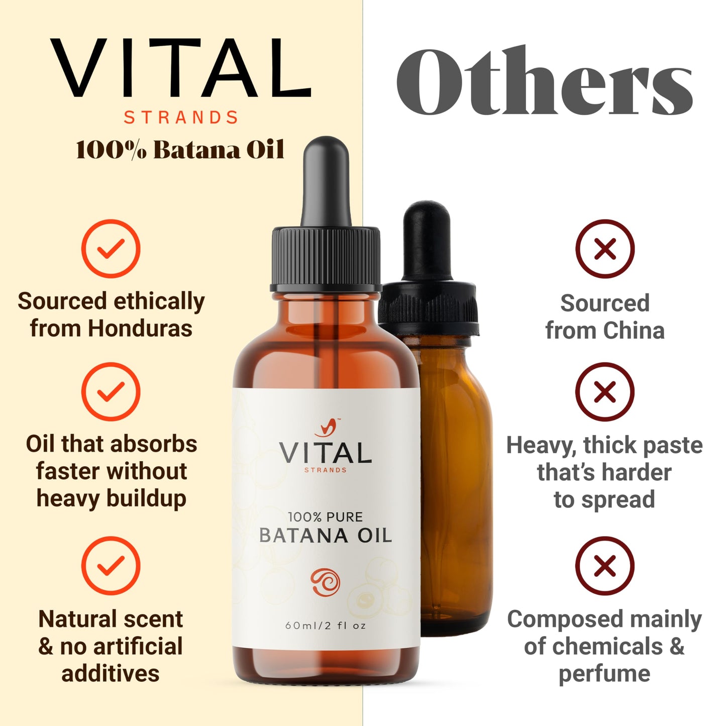 Vital Strands Batana Oil for Hair Growth - 100% Pure & Organic Botana Oil from Honduras - Strengthens, Thickens & Restores Natural Hair - Cold Pressed Beauty & Personal Care Vital Strands