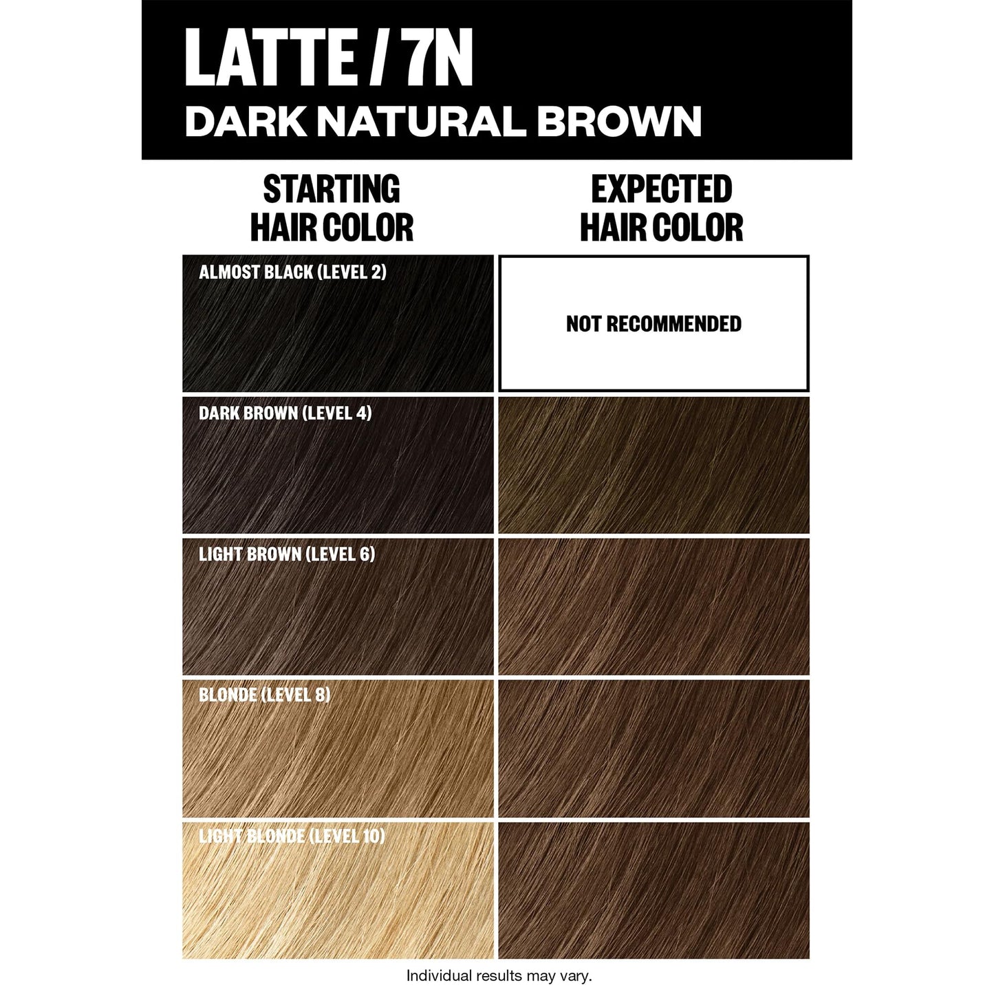 IGK Permanent Hair Color Kit | 7 N Latte - Dark Natural Blonde | 100% Gray Color Coverage + Strengthen + Shine | Ammonia Free Beauty & Personal Care IGK