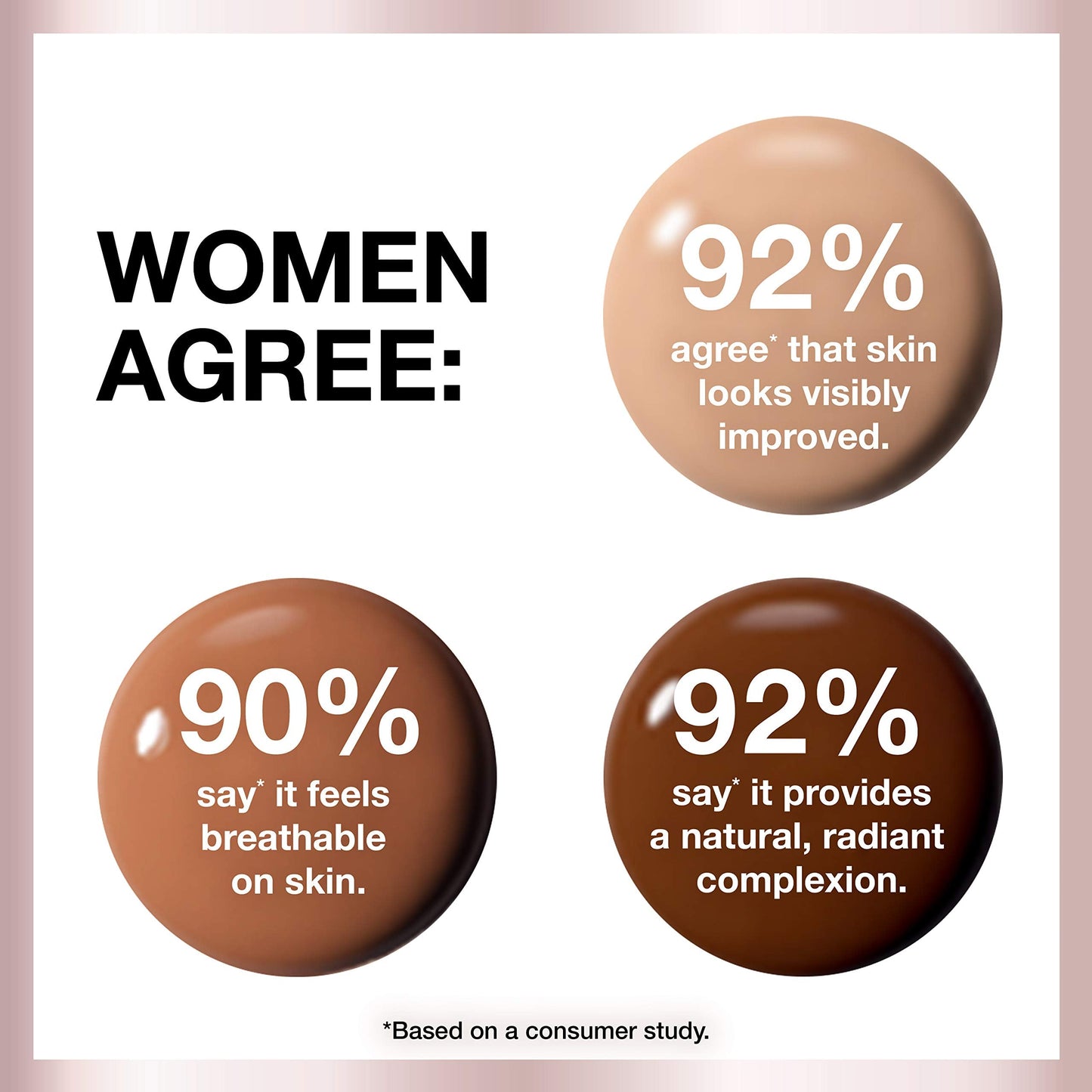 Maybelline Dream Radiant Liquid Medium Coverage Hydrating Makeup, Lightweight Liquid Foundation, Fair Porcelain, 1 Count Beauty & Personal Care MAYBELLINE